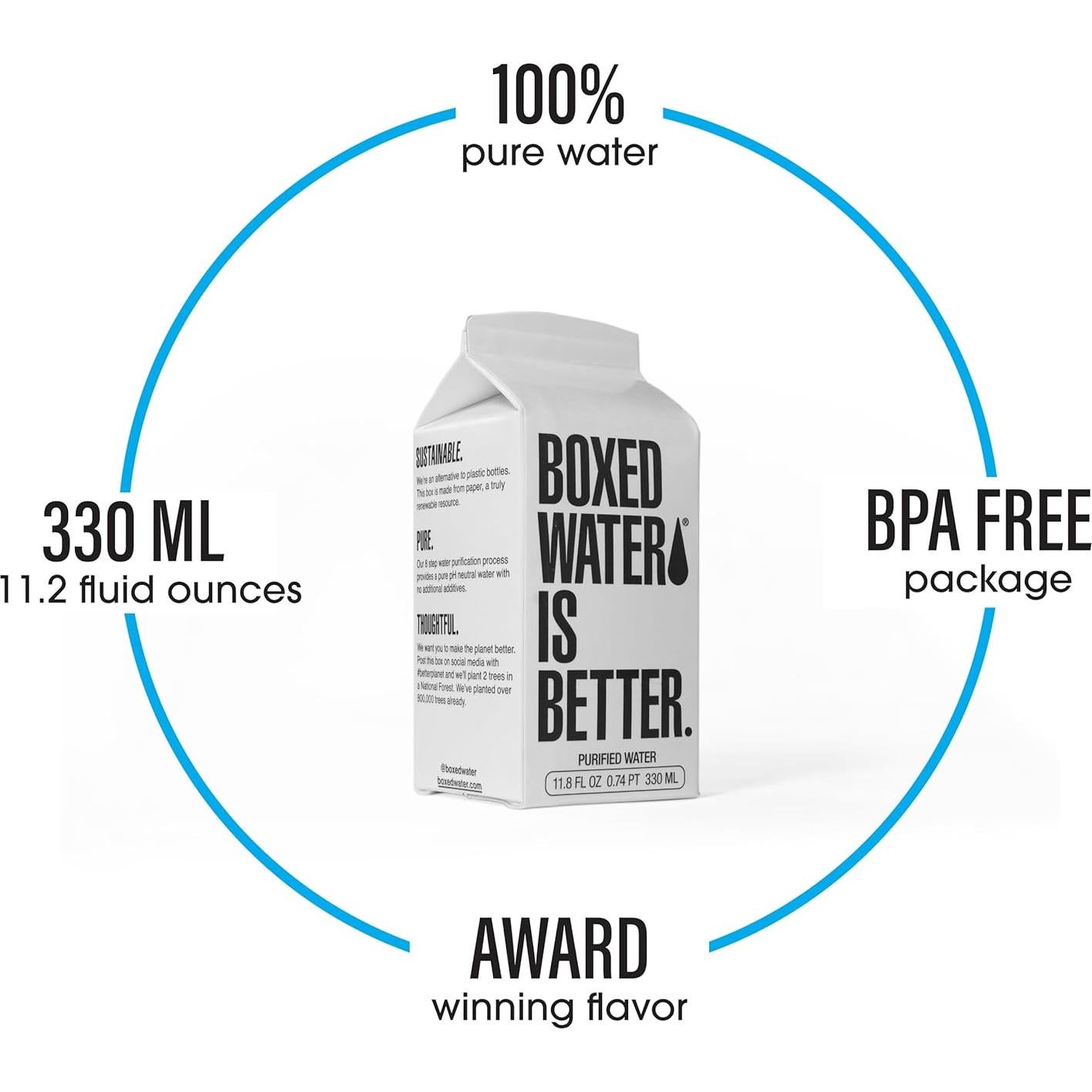 Agua Purificada Boxed Water 24 Mini Cajas 100% Reciclables