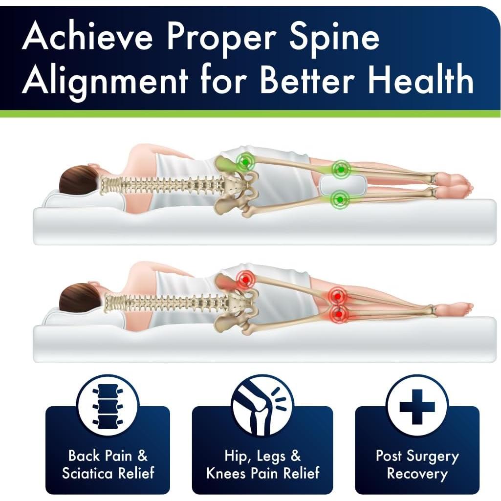 Almohada ortopédica Sports Medica para piernas - Alivio ciática