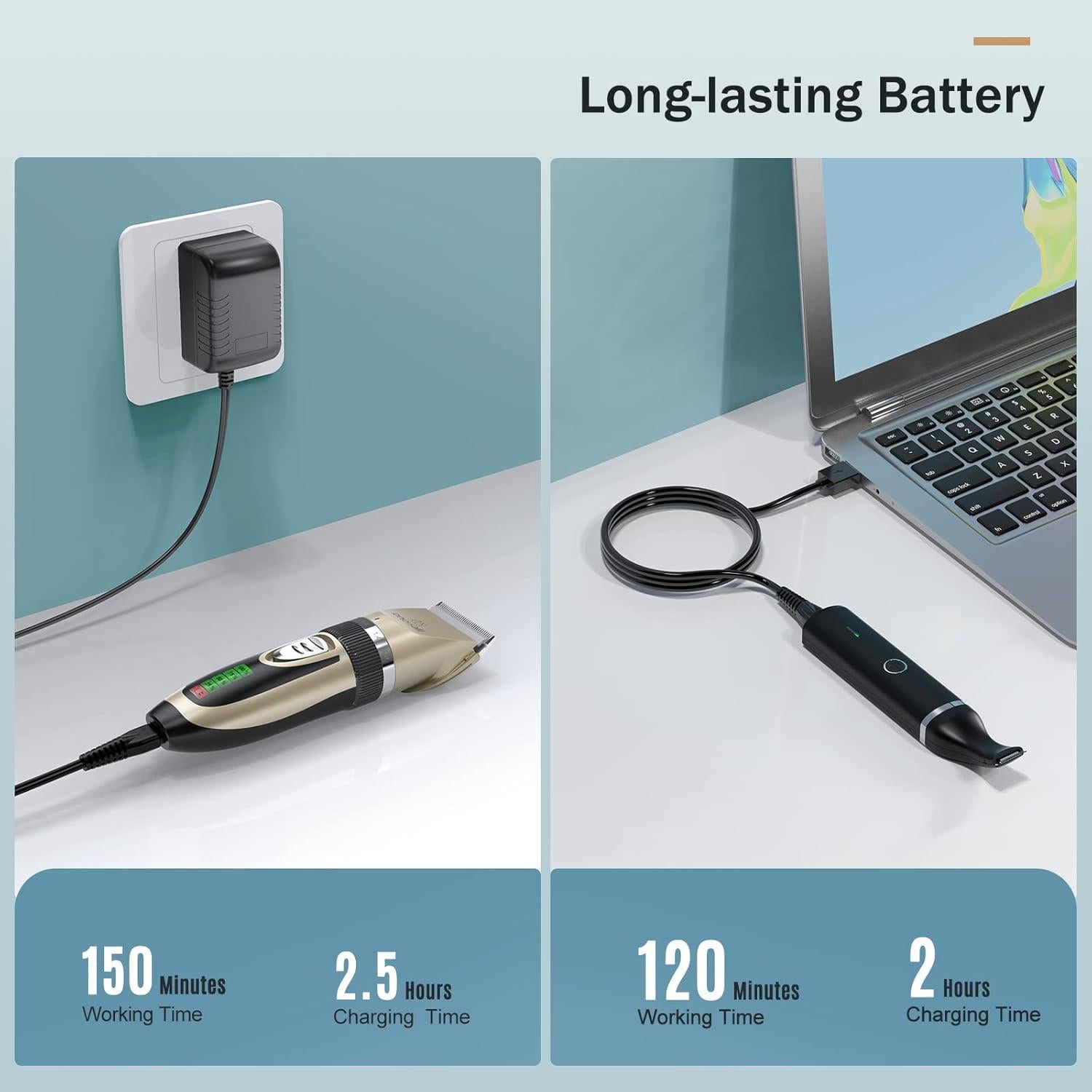 Kit Cortapelos Inalámbrico Oneisall para Perros y Gatos 2 en 1