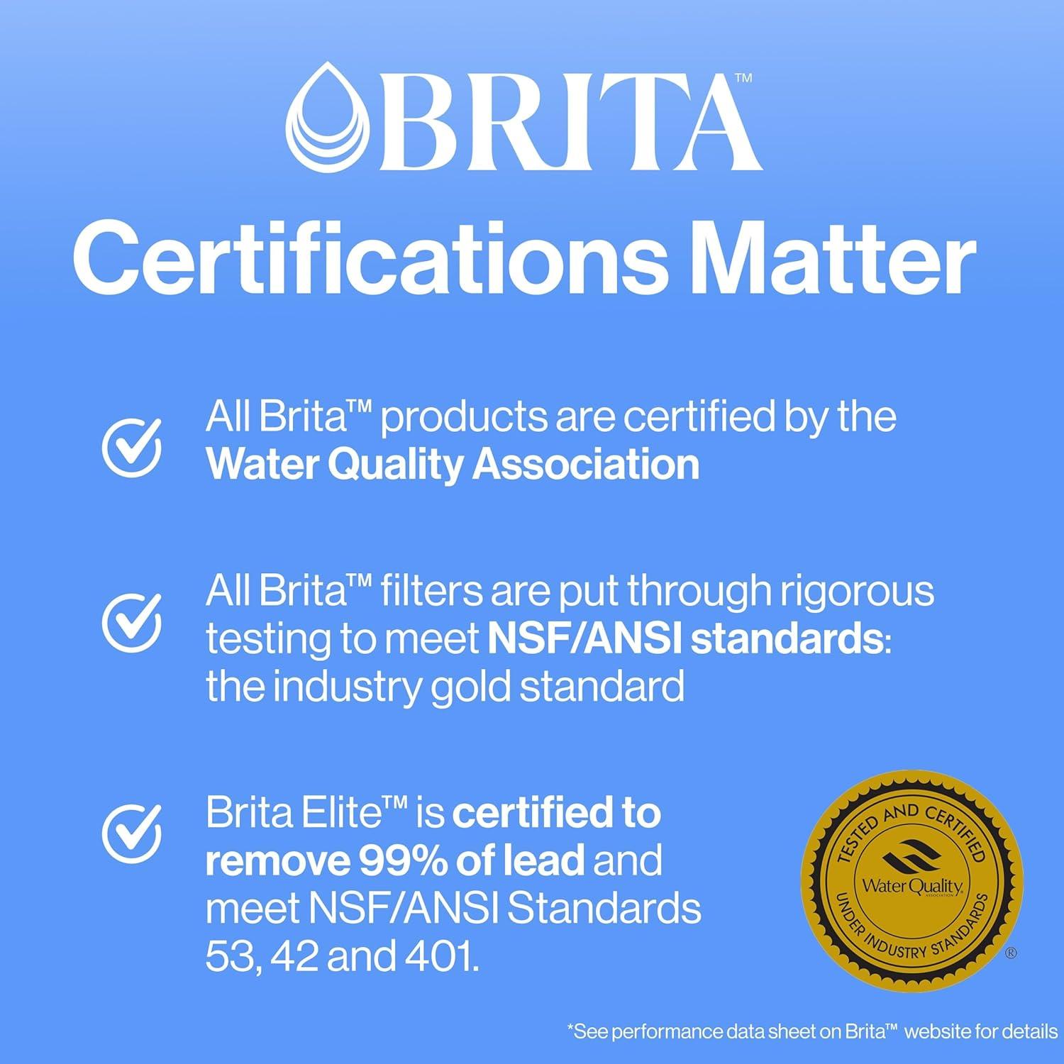 Jarra de Filtro de Agua Brita Metro 6 Tazas Libre de BPA