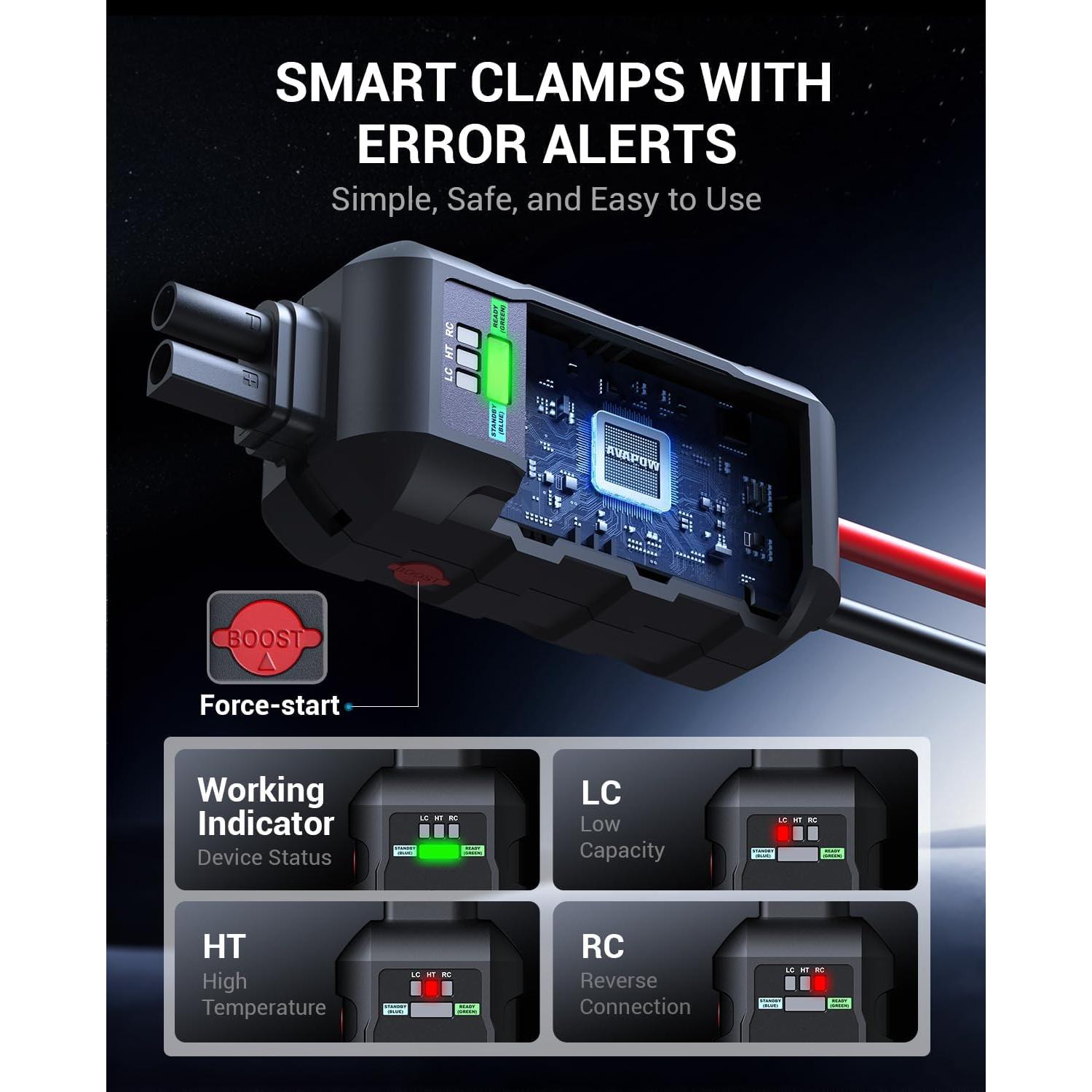 Arrancador de Batería Portátil AVAPOW A68 6000A 12V USB