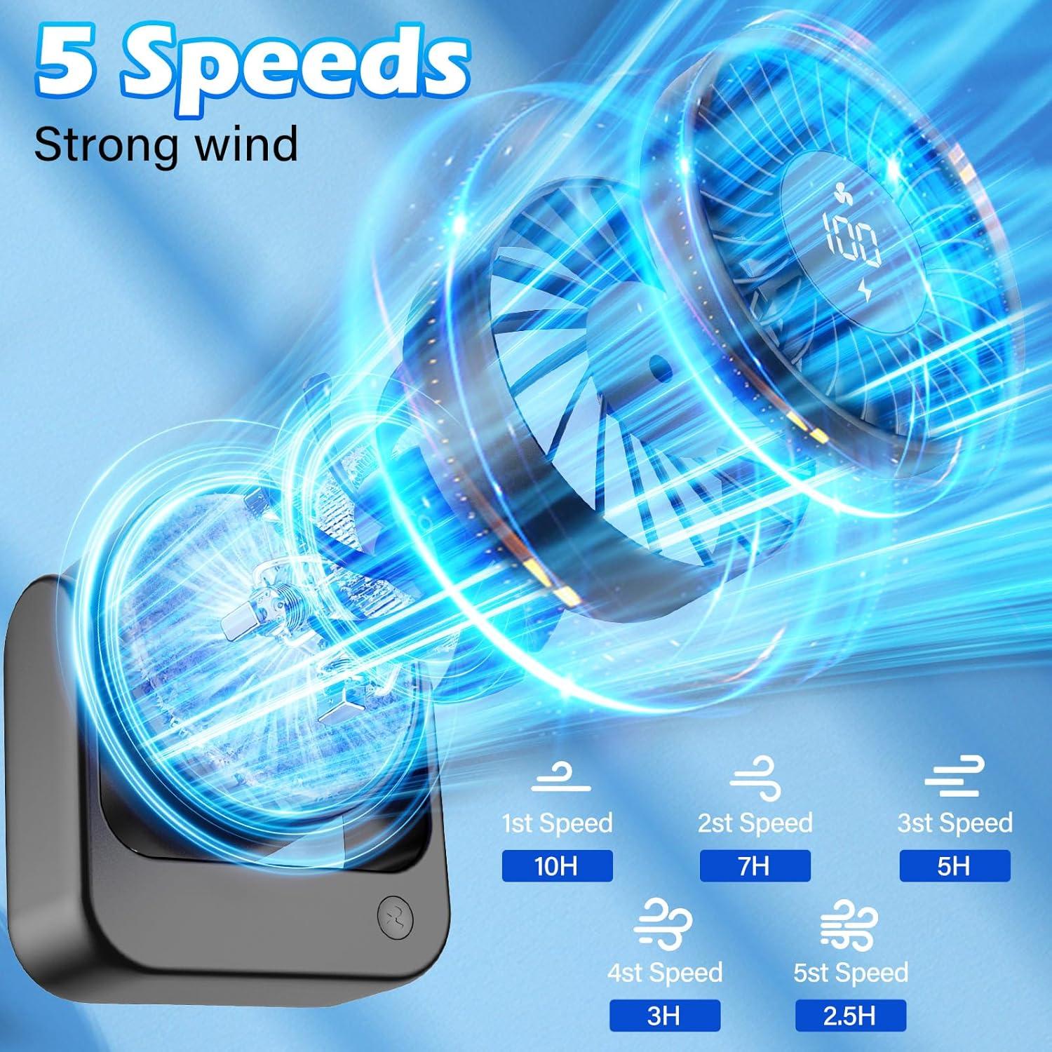 Ventilador de Escritorio EYERZ F2615 Recargable USB 5 Velocidades