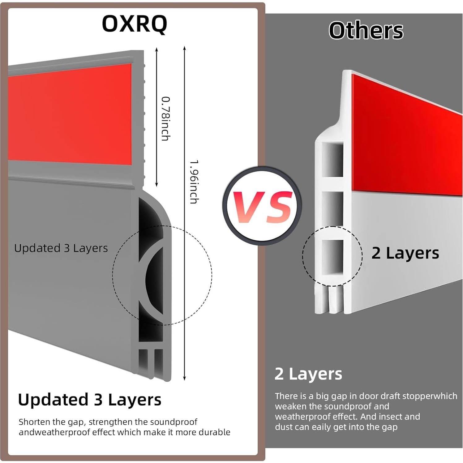 Weather Stripping Door Seal, Under Door Gap Filler, Draft Blocker Soundproof/Insulator (39", Grey)