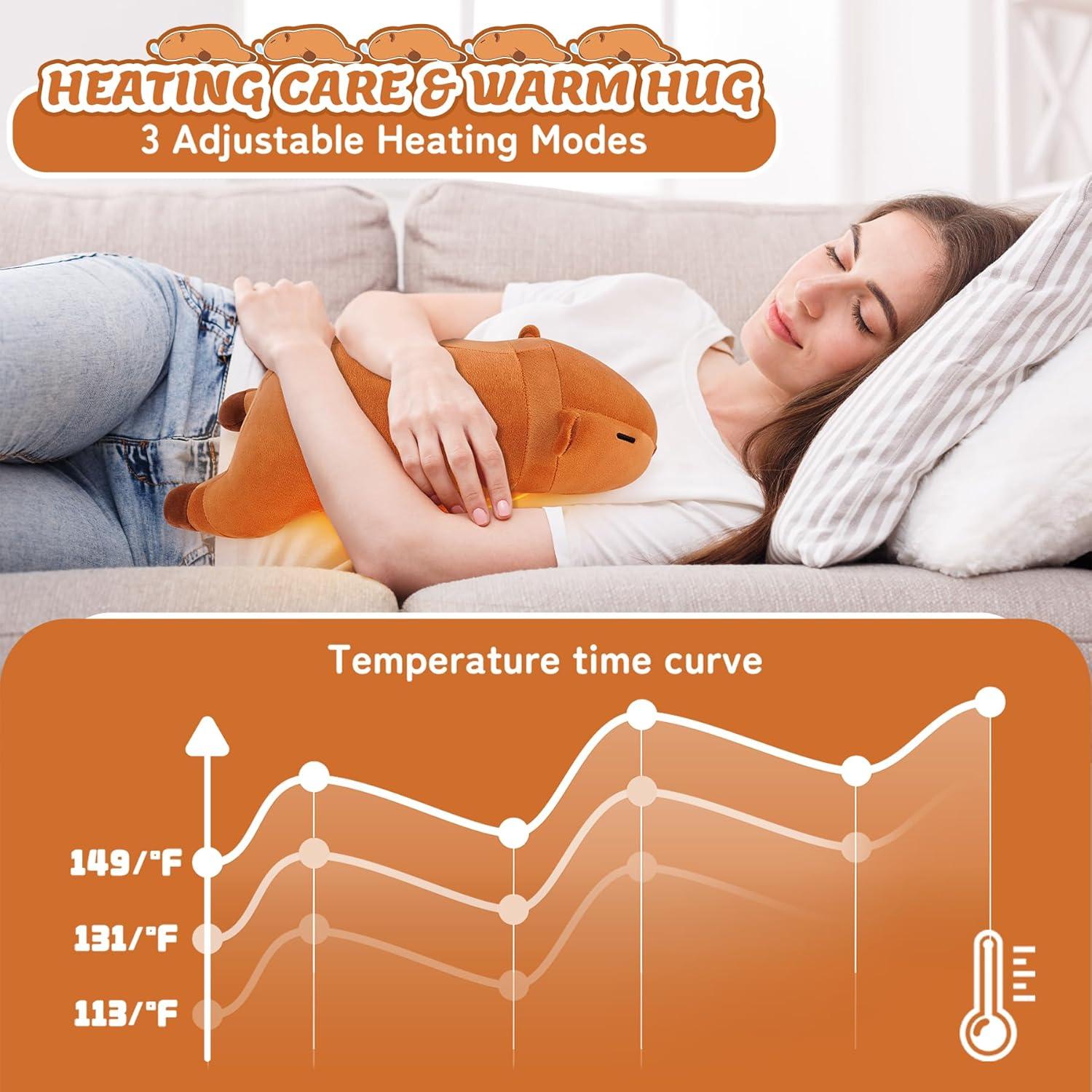 Almohadilla Térmica Eléctrica Capibara 35.56 cm USB Alivio Dolor