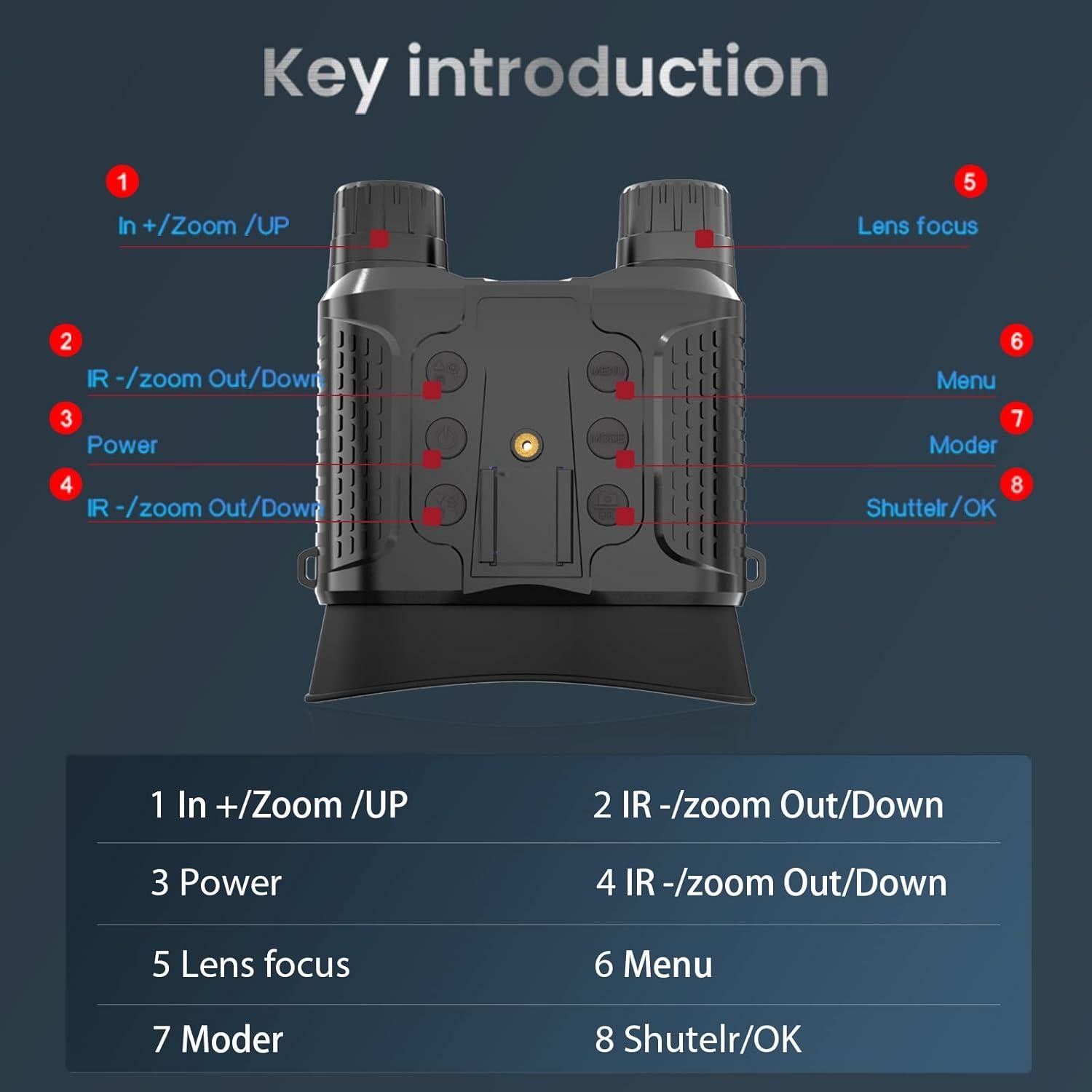 Gafas de Visión Nocturna PEIKETAO P-NV8160 8X Infrarrojo