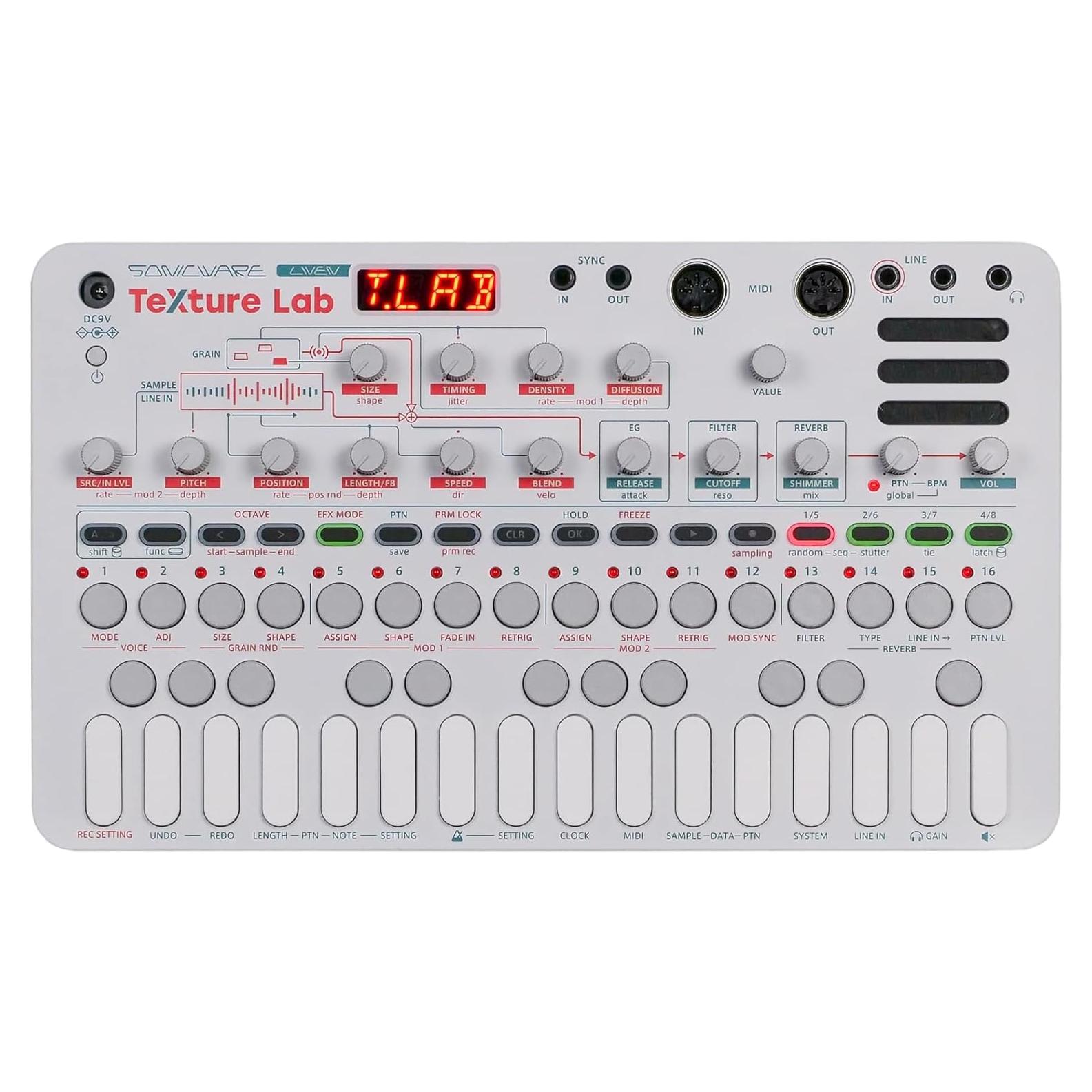 Sintetizador Granular SONICWARE LIVEN Texture Lab 4 voces