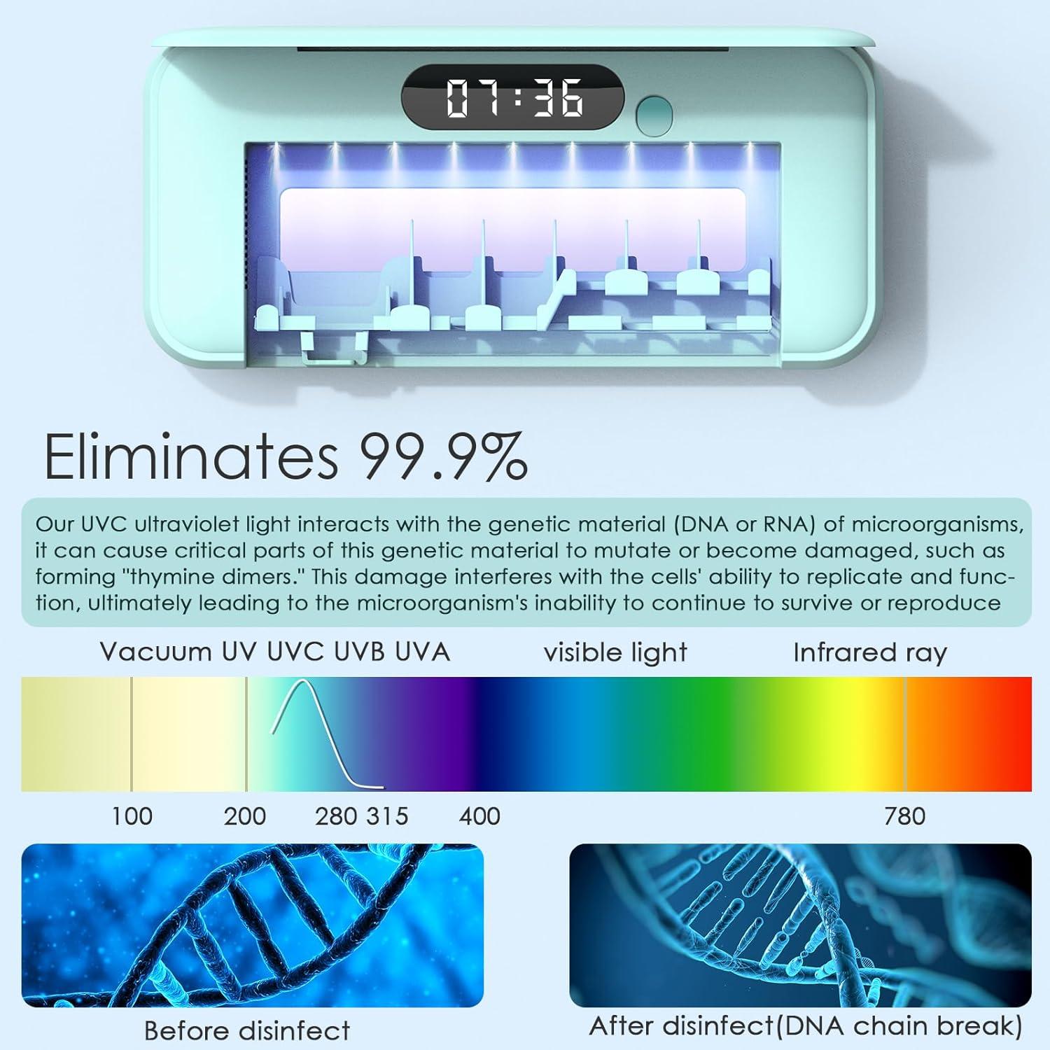YourMate Toothbrush Holders for Bathrooms 4000mAh Rechargeable Wall Mounted Toothbrush 5-Minute Automatic Work Built-in Fan, No-Drill Installation, Blue