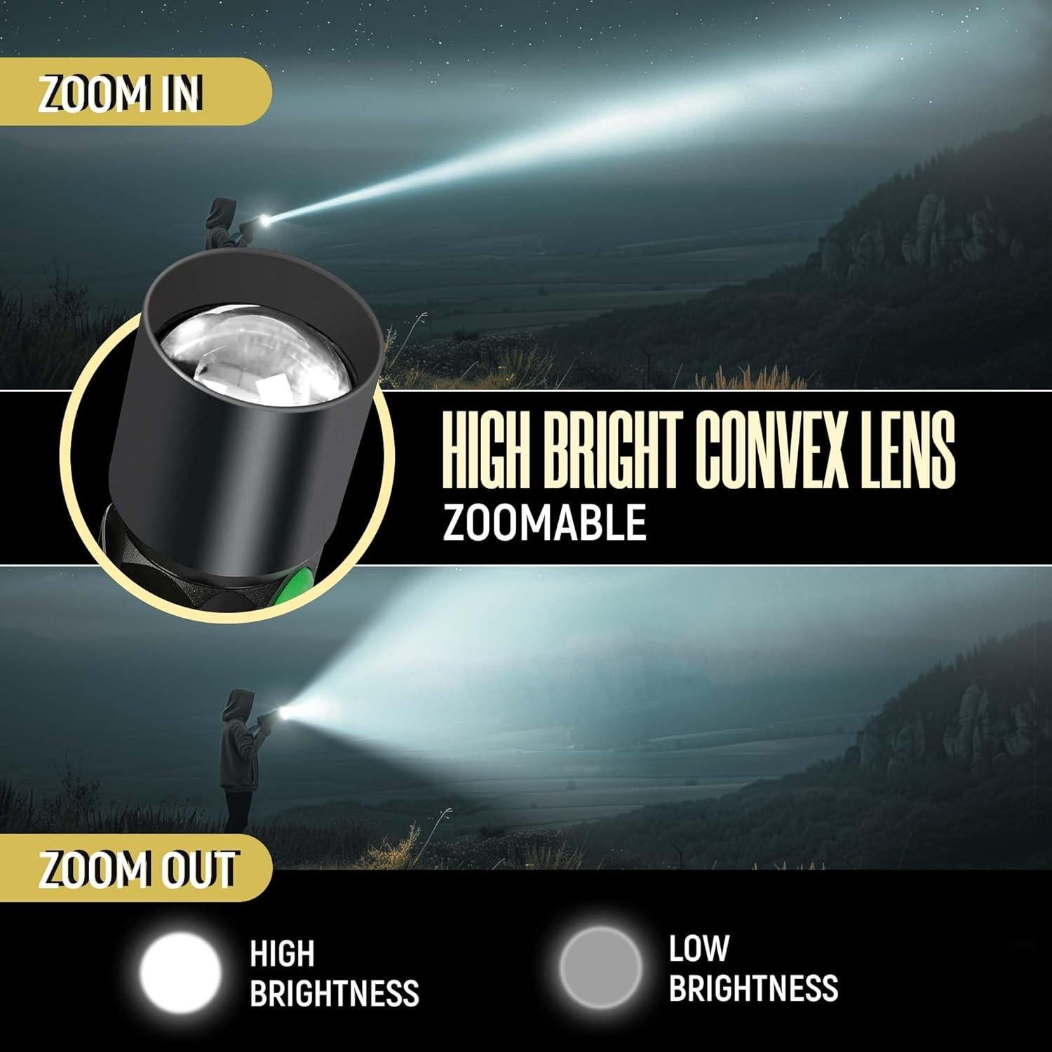 Luz de Cuello LED Dailylightingus 1800 Lumens Recargable