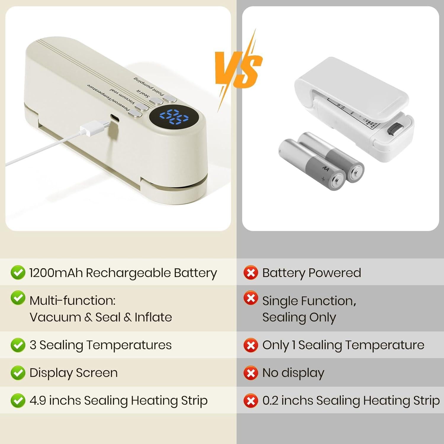 Mini Vacuum Sealer for Food, 3 in 1 Cordless Rechargeable Food Sealer for Dry/Moist Food Storage with 4 Snack Bags, Heat Sealer for Chip Bags, Inflation Pump for Balls/Swim Ring - Beige