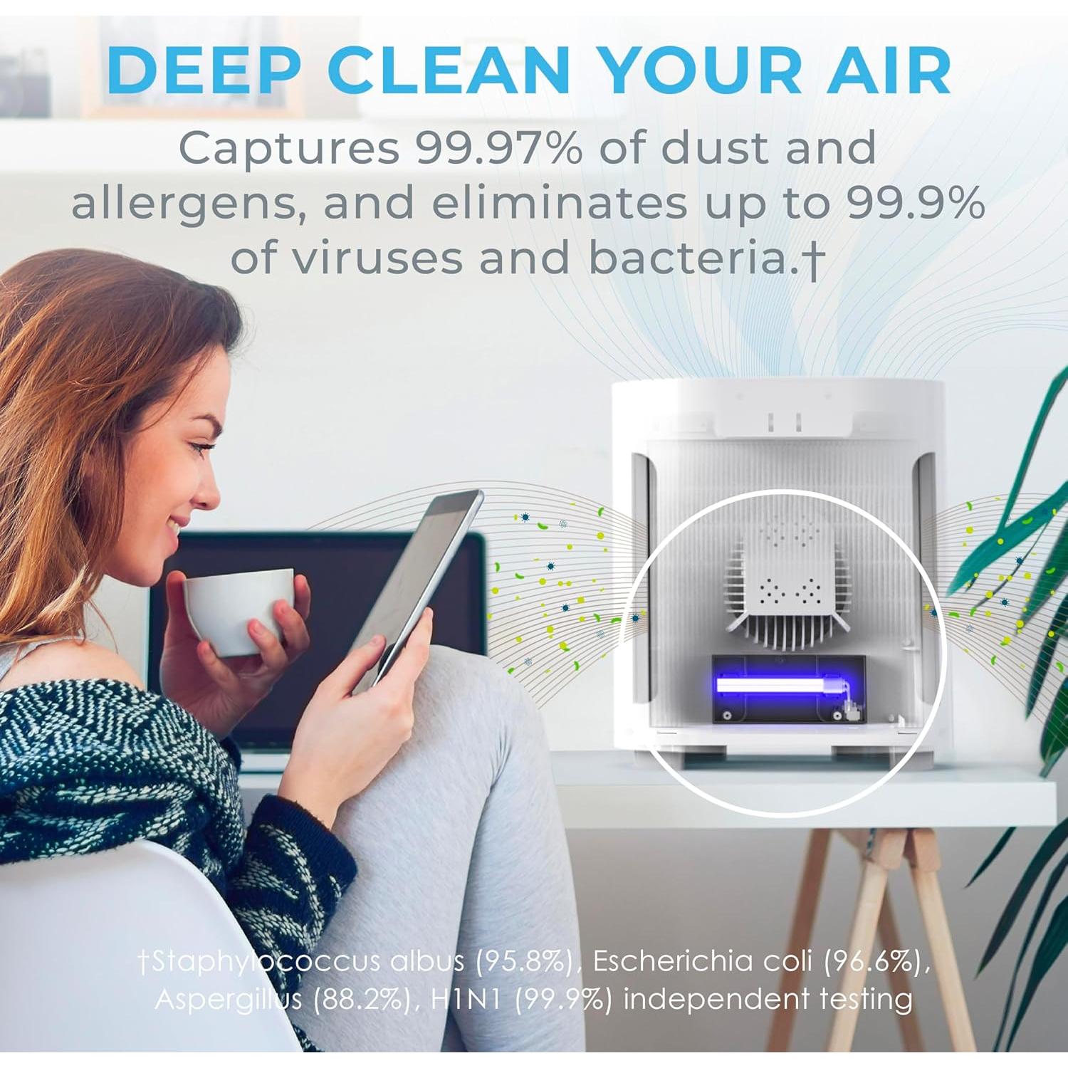 Purificador de Aire Pure Enrichment PE AIRPLG 4 Etapas Blanco