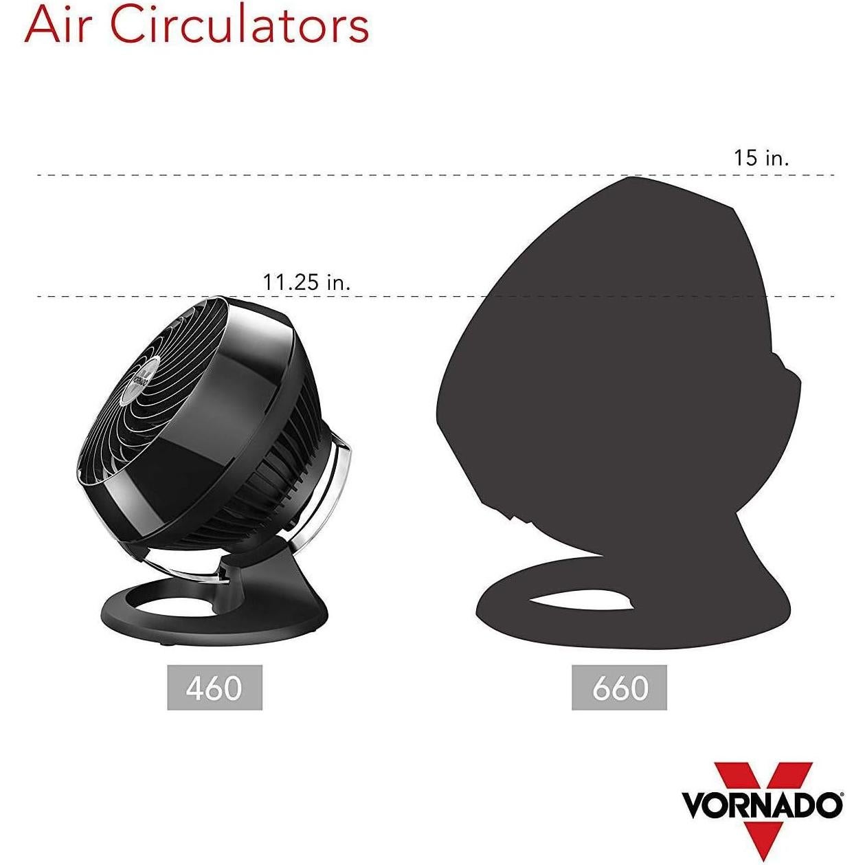 Ventilador de Piso Vornado 460 Negro 3 Velocidades Inclinable