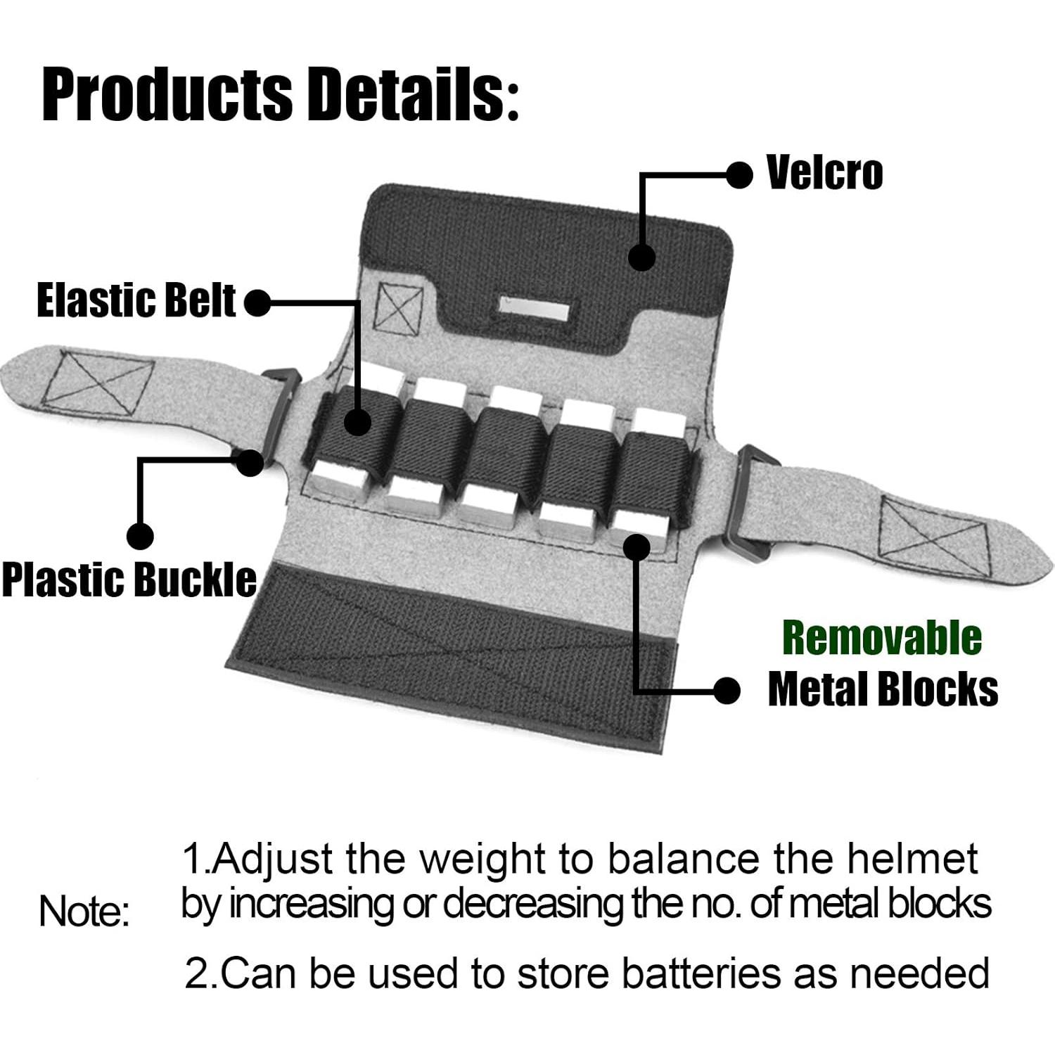 Funda Contrapeso ACTIONUNION para Casco Táctico 280g Ajustable