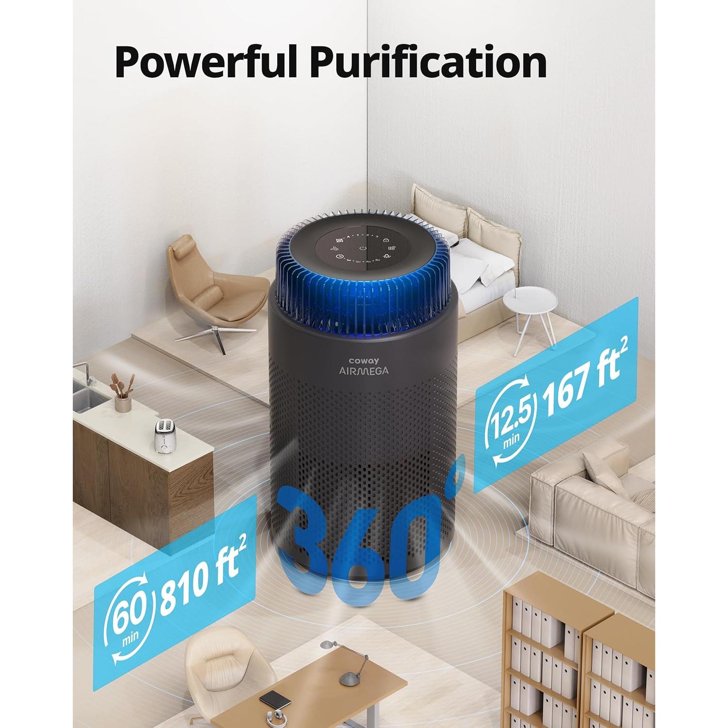 Purificador de aire Coway Airmega 100 HEPA 75 m² Negro