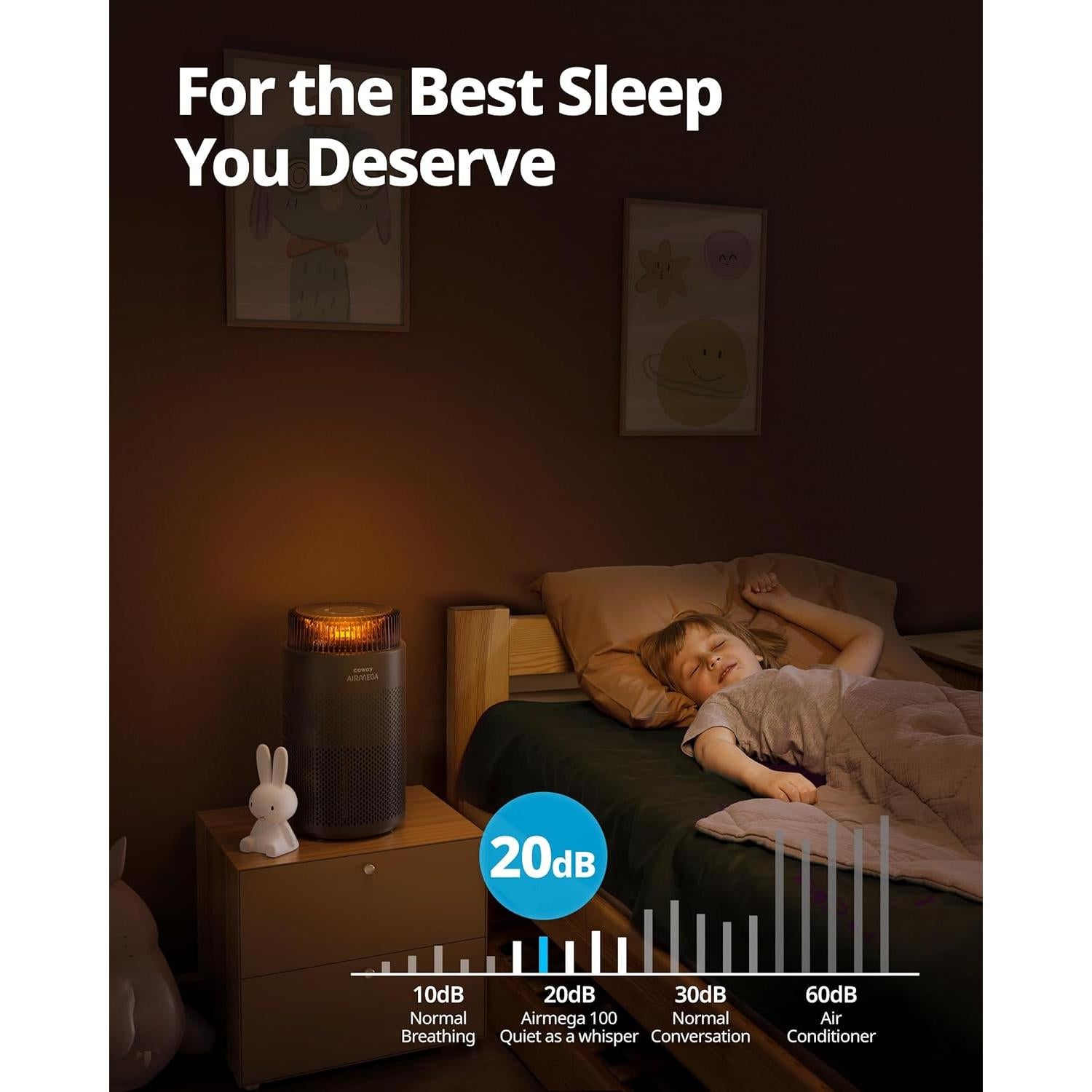 Purificador de aire Coway Airmega 100 HEPA 75 m² Negro