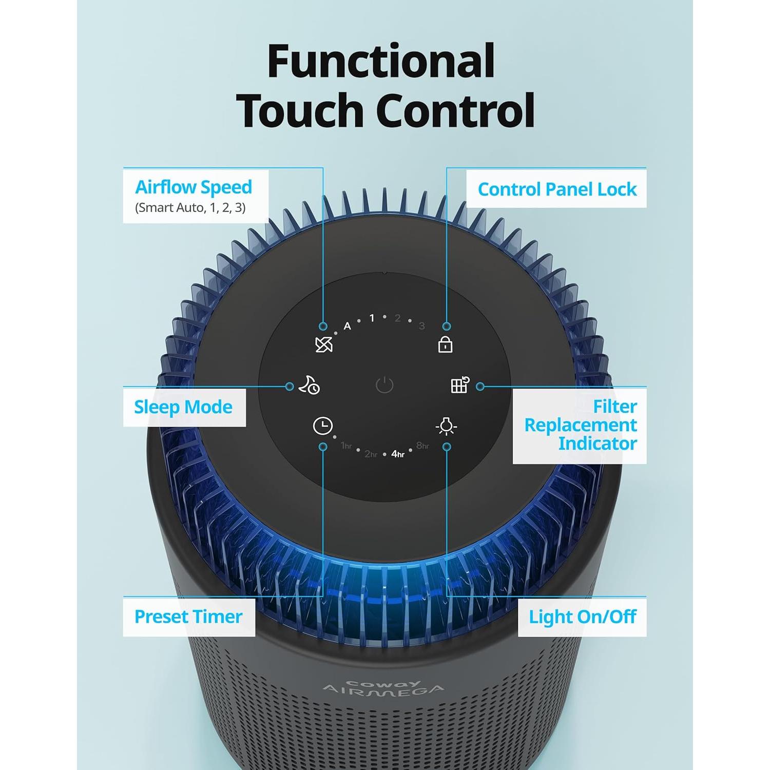 Purificador de aire Coway Airmega 100 HEPA 75 m² Negro