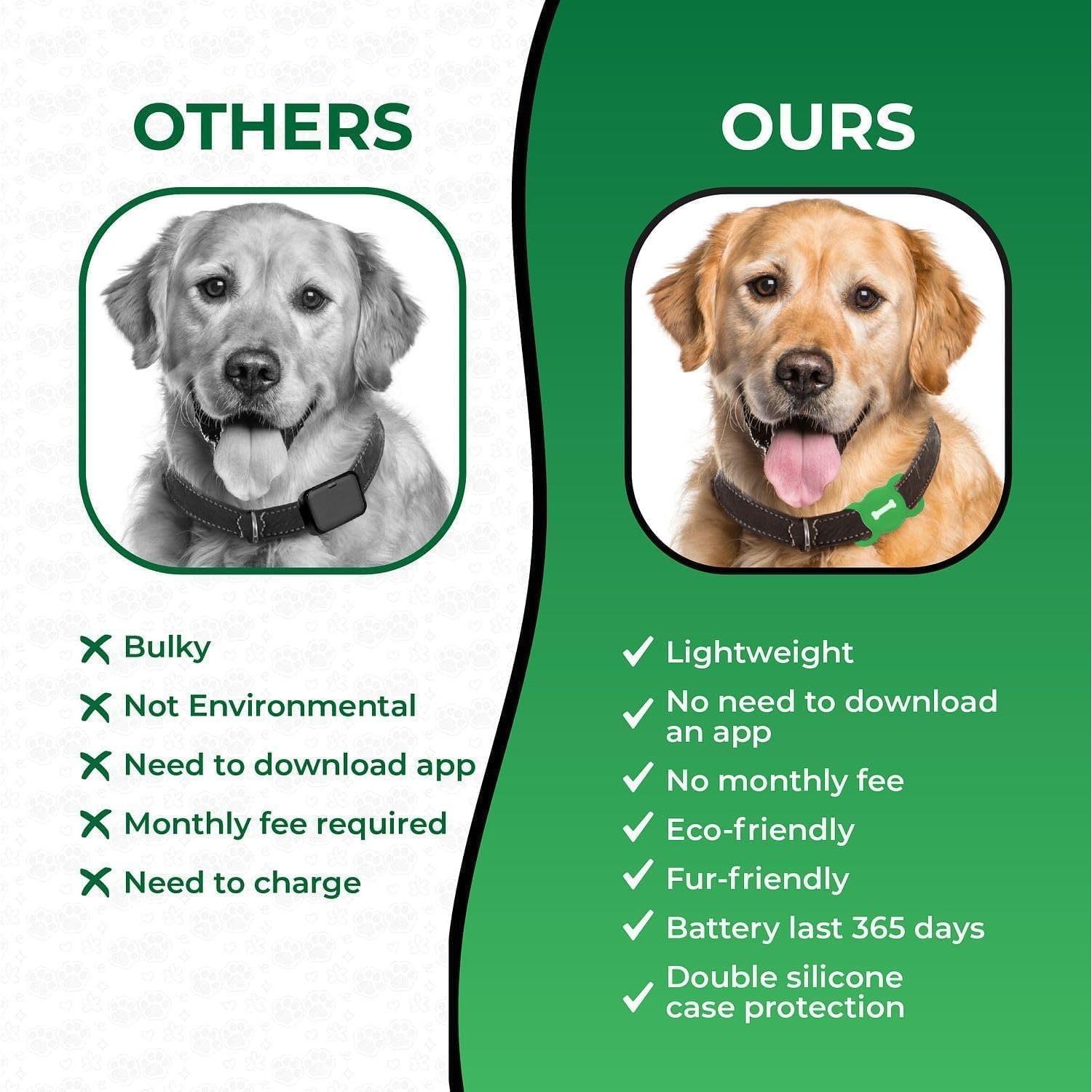 Rastreador de Mascotas Veeind HB16 para iOS - Collar Verde