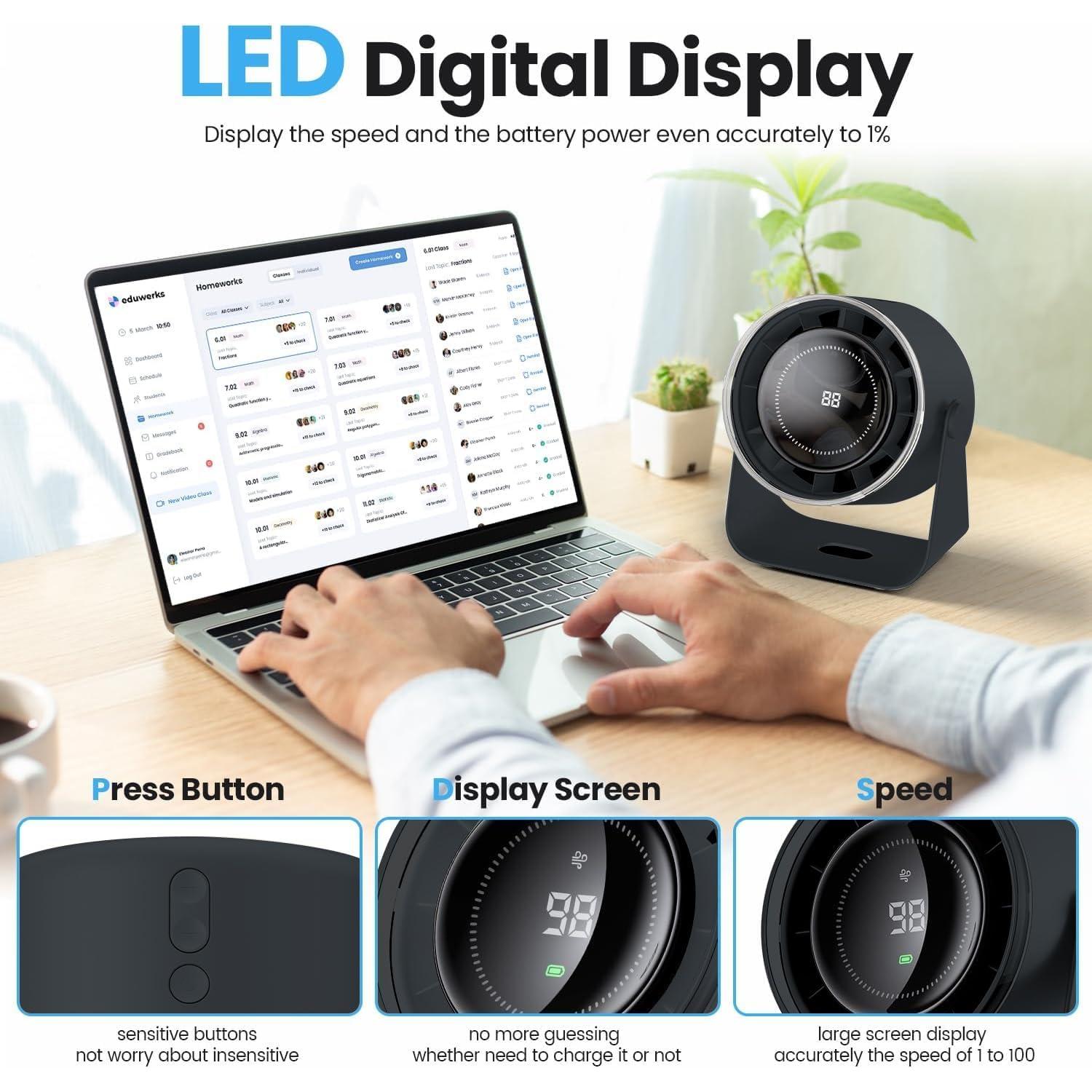 Ventilador de Escritorio DURBESTER 100 Velocidades 28dB Recargable