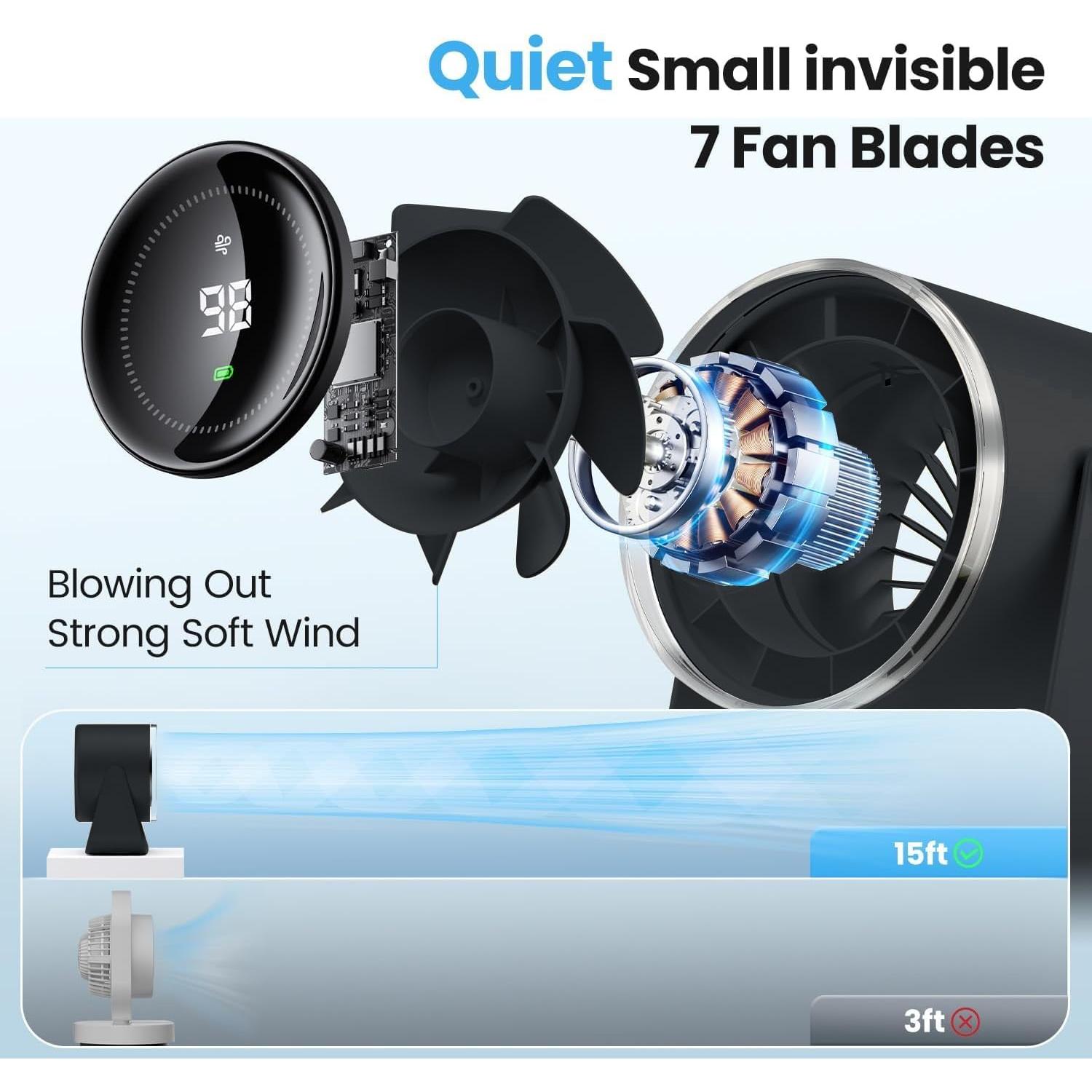 Ventilador de Escritorio DURBESTER 100 Velocidades 28dB Recargable