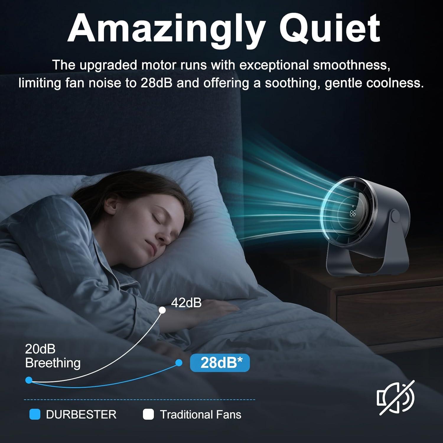 Ventilador de Escritorio DURBESTER 100 Velocidades 28dB Recargable