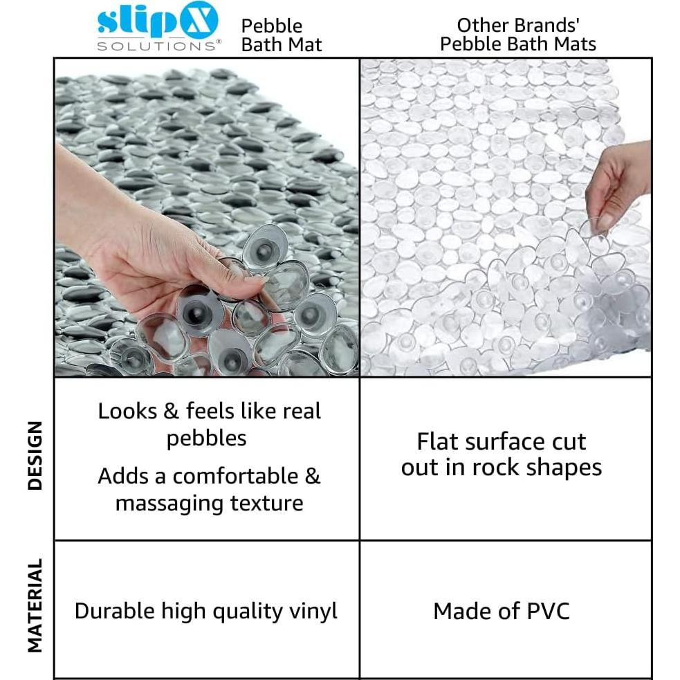 Alfombrilla Antideslizante para Baño SlipX Solutions 96.5x43.2cm