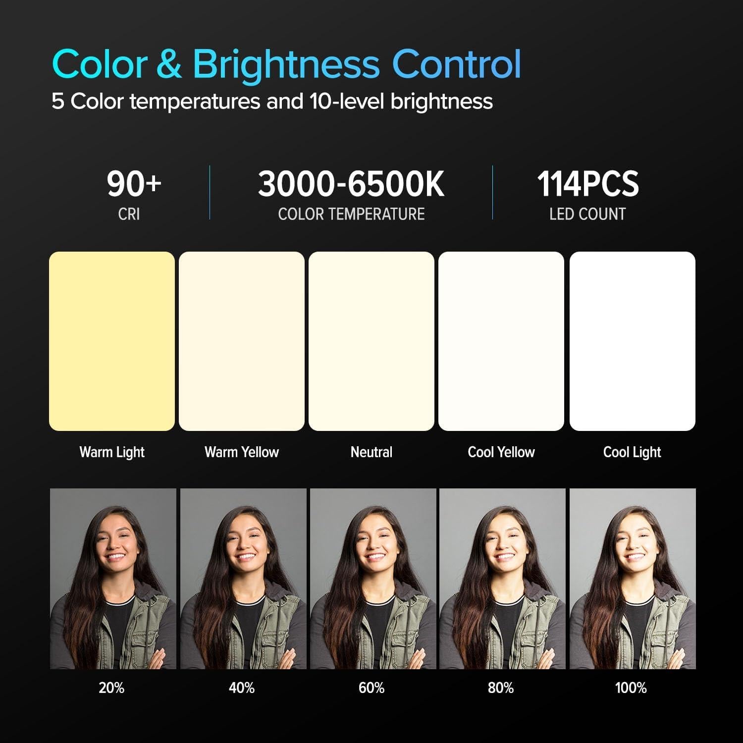 Luz Giratoria LED Recargable LimoStudio 360° 17 Efectos Color