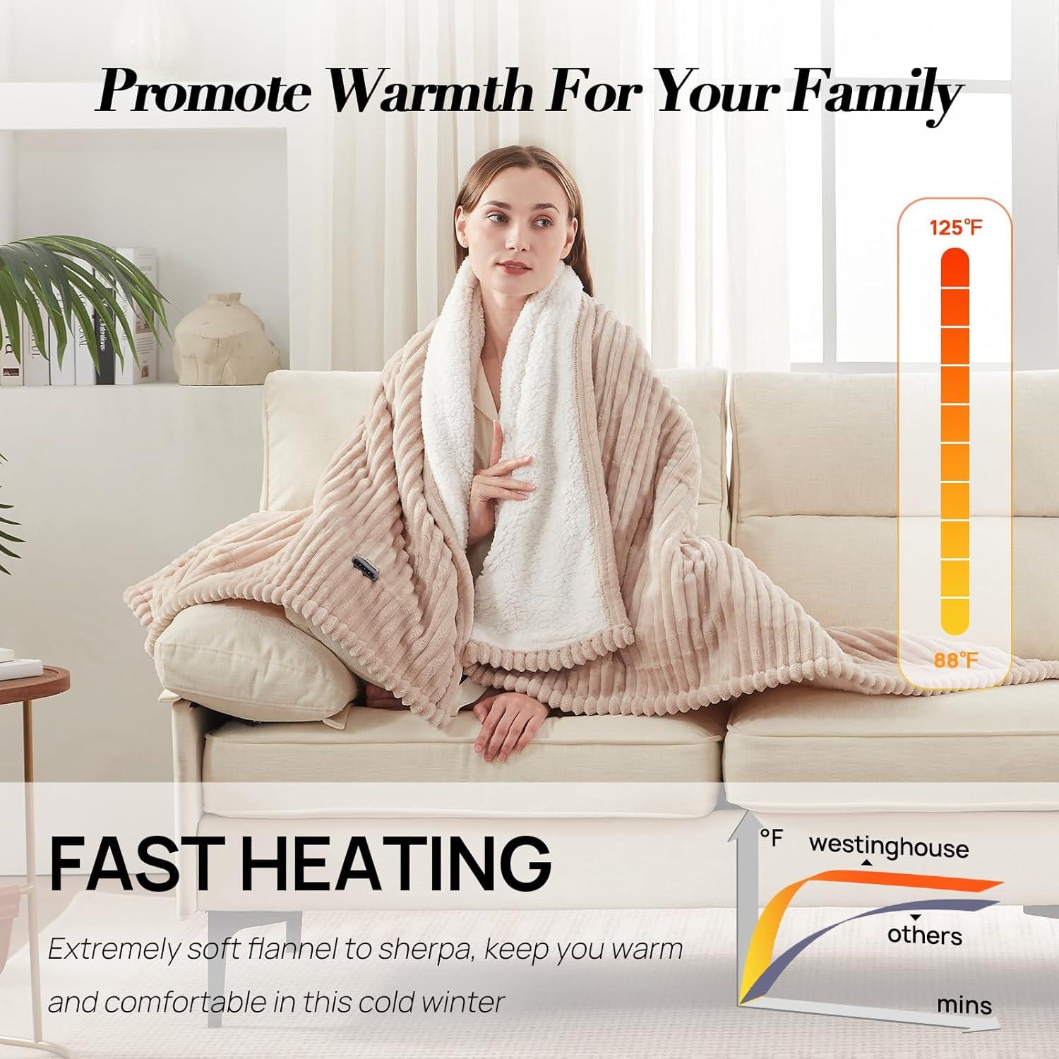 Manta Térmica Eléctrica Westinghouse 50x60 cm Beige 100W