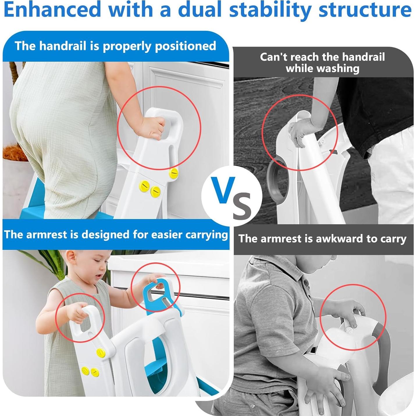 Asiento de Entrenamiento para Baño Plegable BB-100 Azul