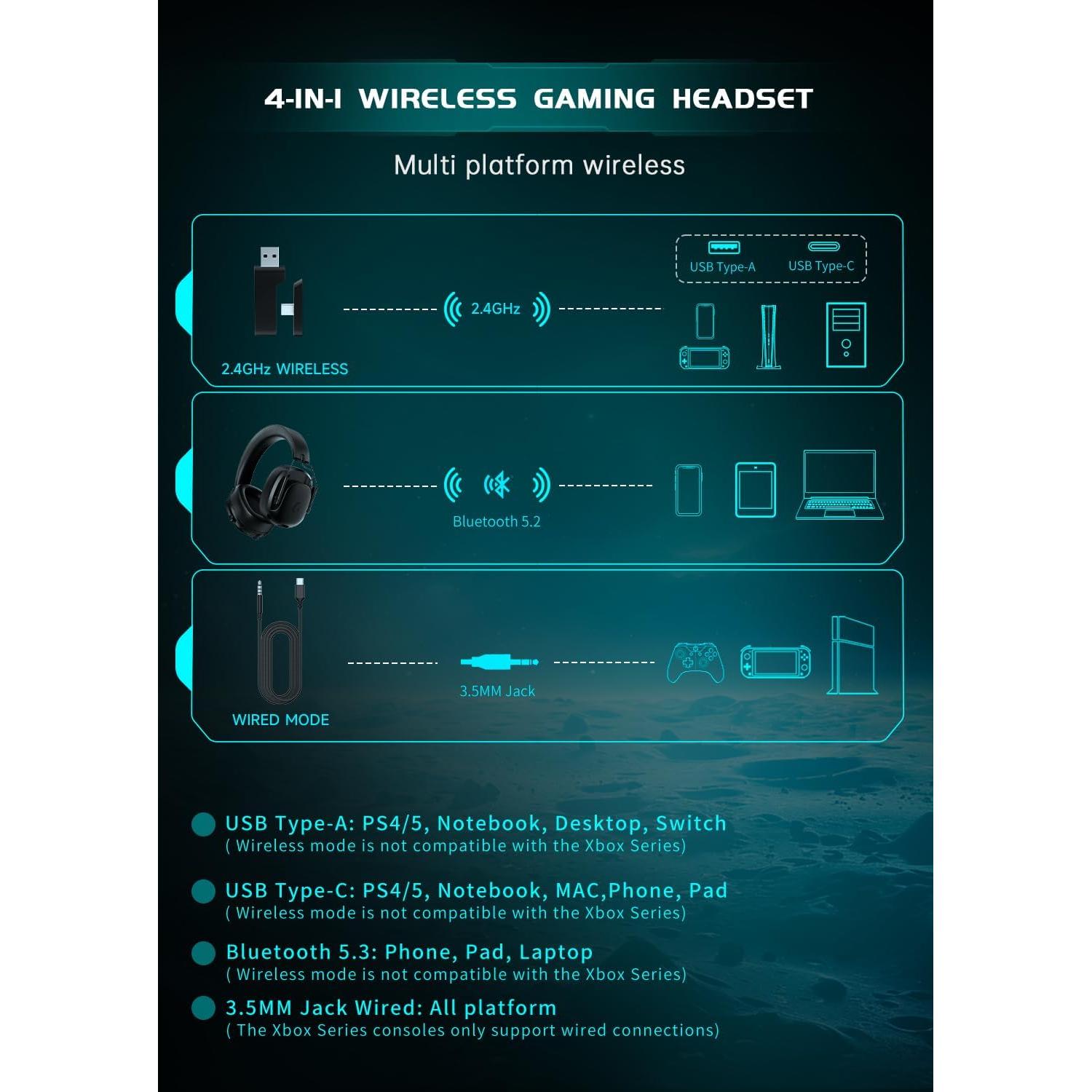 Auriculares Gaming Inalámbricos Rumoon Spark 02 7.1 Negro