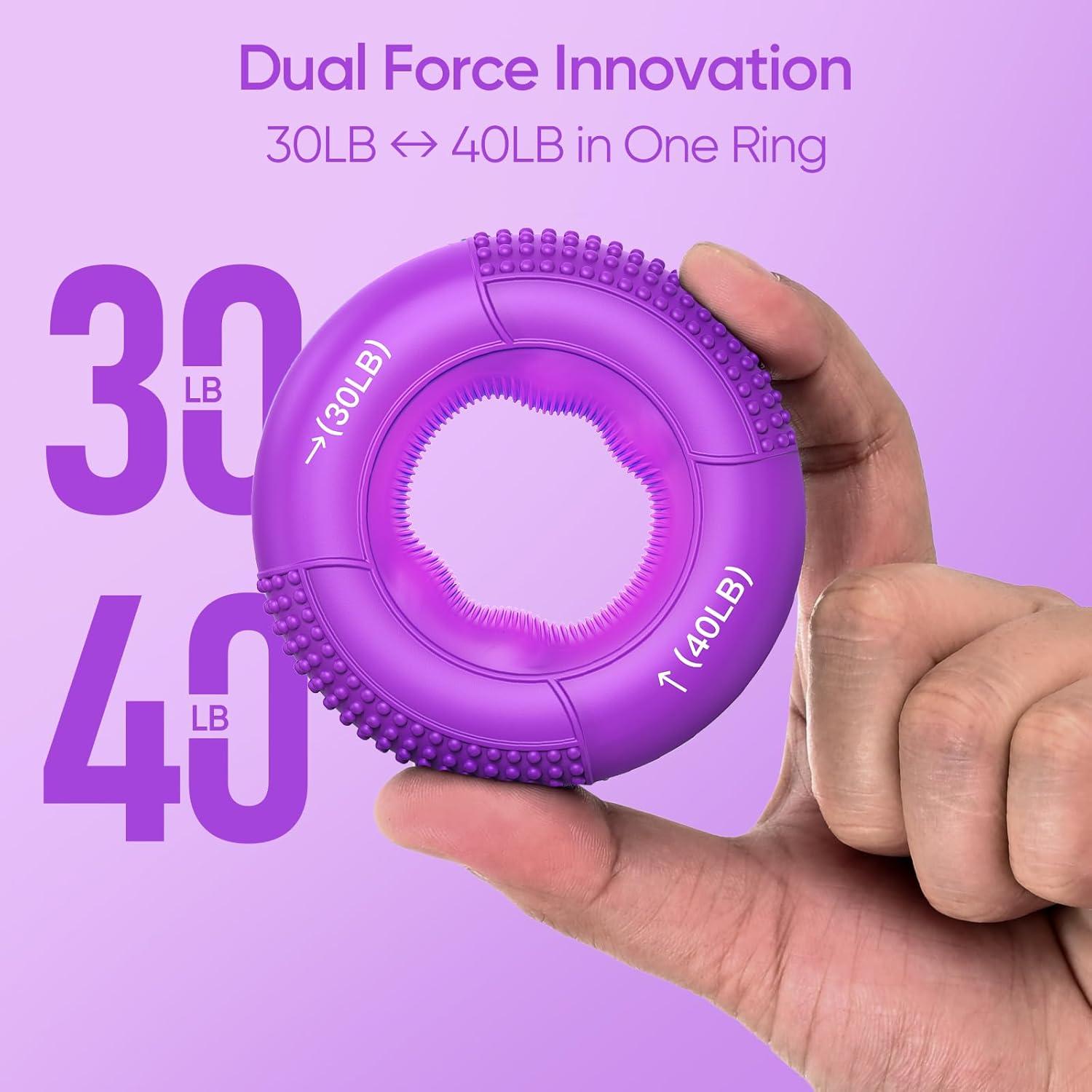 Entrenador de Fuerza de Agarre FitBeast Set 6 Piezas