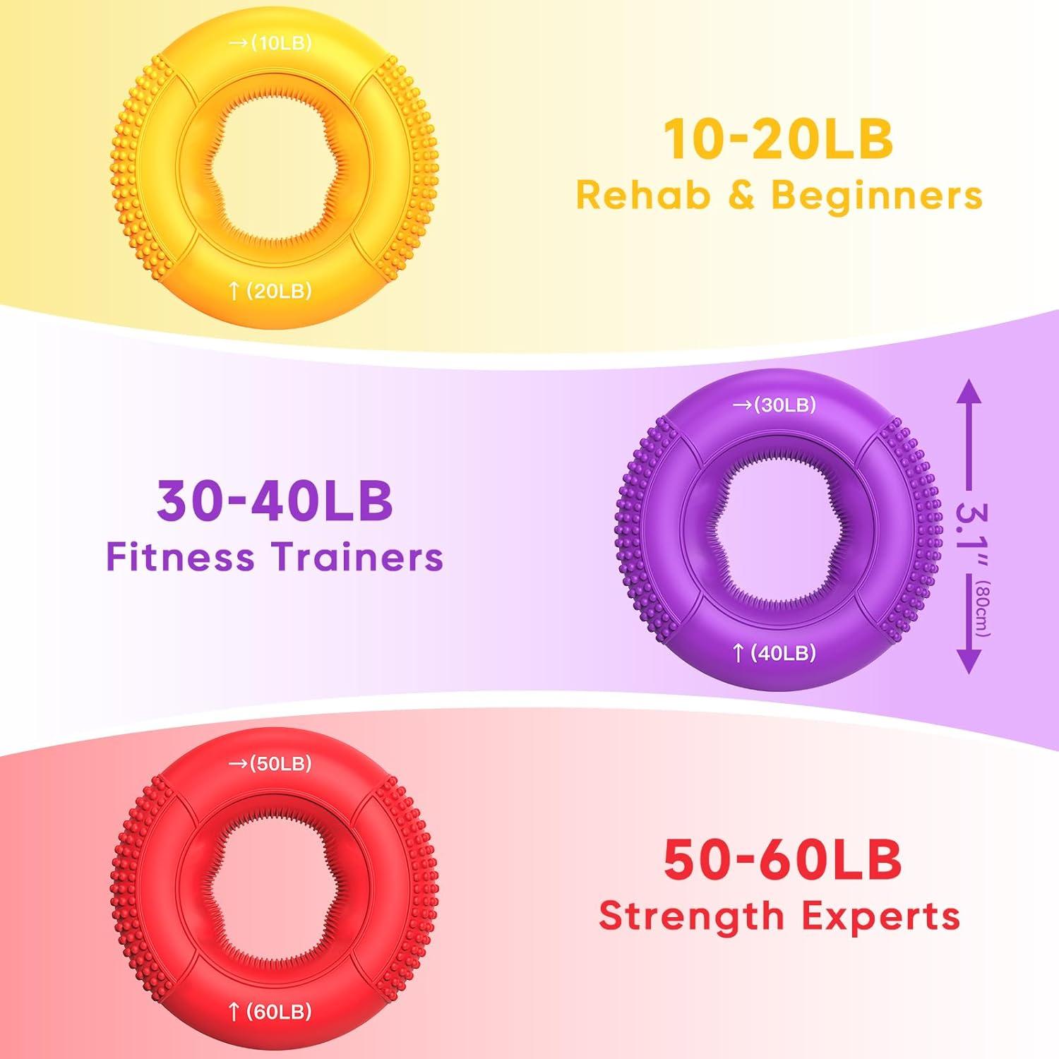 Entrenador de Fuerza de Agarre FitBeast Set 6 Piezas