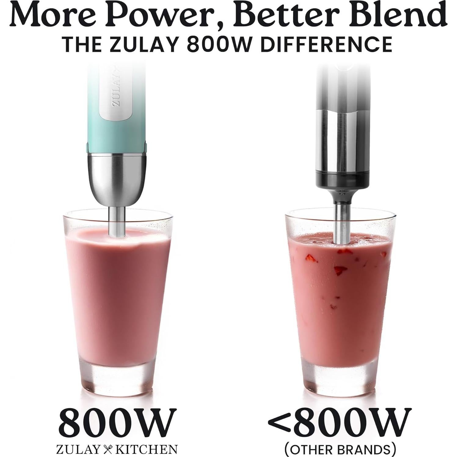 Batidora de Inmersión Zulay Kitchen 800W Turbo Aqua