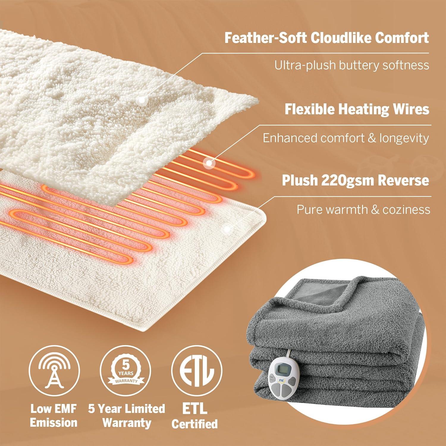 Manta Térmica Serta Individual 157x213 cm Gris Eléctrica