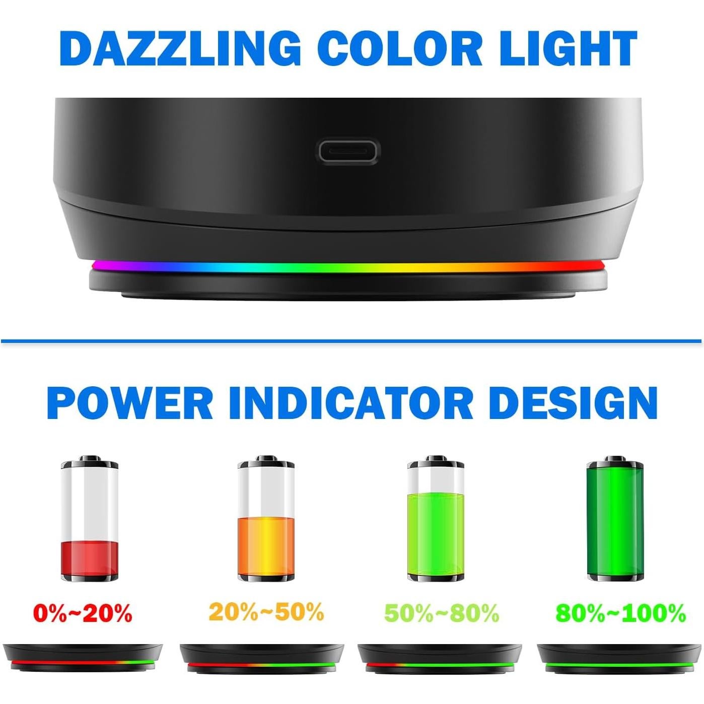 Licuadora Portátil Mulli A11 Pro 24oz Recargable USB Negra