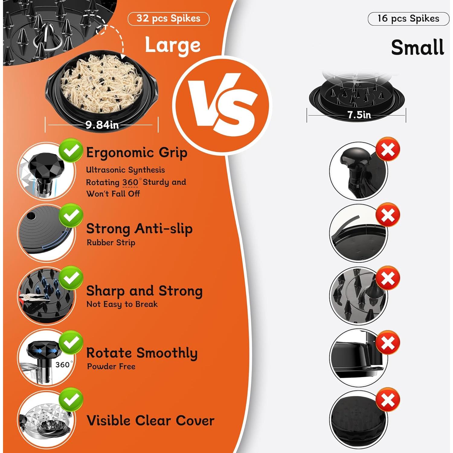 Desmenuzadora de Pollo Beiyunee 25.4 cm con Cepillo Antideslizante