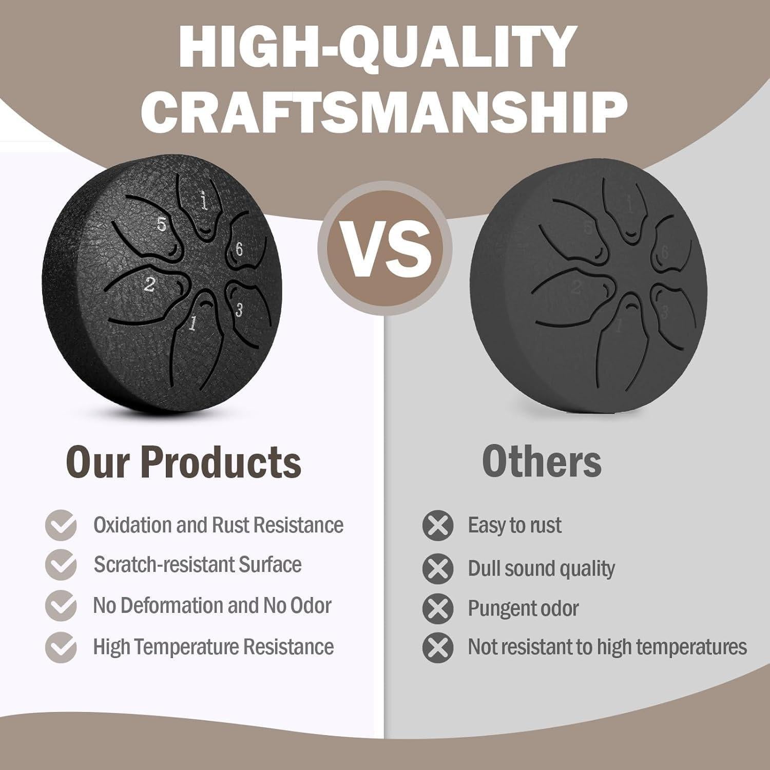 Tambor de Lengua de Acero 20 cm 6 Notas Negro con Accesorios