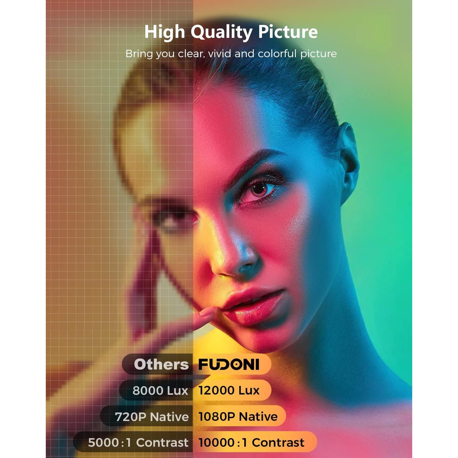 FUDONI Projector with WiFi and Bluetooth, Outdoor Portable 4K Support Projector 18000L HD 1080P Max 300" Display Zoom, Movie Video Home Theater Projector Compatible w/HDMI/USB/Phone/Laptop/TV Stick