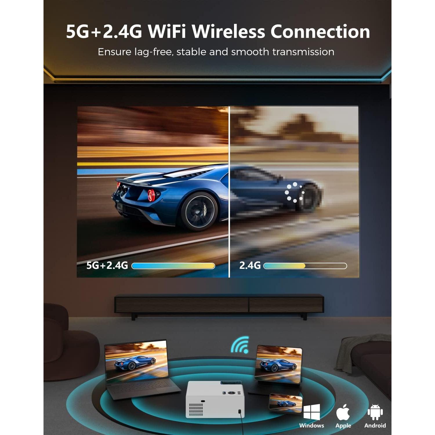 FUDONI Projector with WiFi and Bluetooth, Outdoor Portable 4K Support Projector 18000L HD 1080P Max 300" Display Zoom, Movie Video Home Theater Projector Compatible w/HDMI/USB/Phone/Laptop/TV Stick