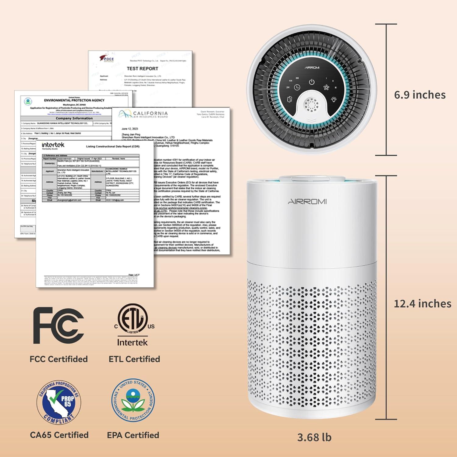 Purificador de Aire AIRROMI A2001 HEPA para Mascotas 91 m²