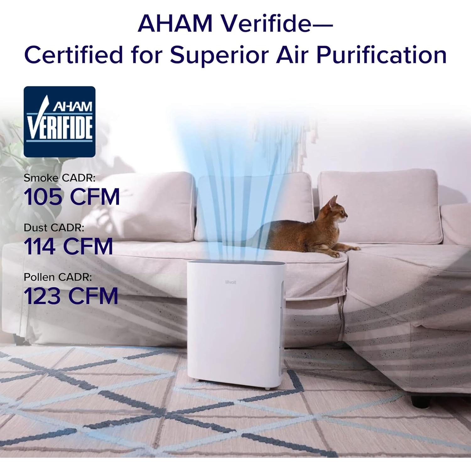 LEVOIT Air Purifier for Home Bedroom, Quiet Cleaner with Washable Pre-Filter for Allergies, Smoke, Dust, Pollen, AHAM VERIFIDE, Odor Eliminators for Large Room, Pet Hair Remover, Vital 100, White