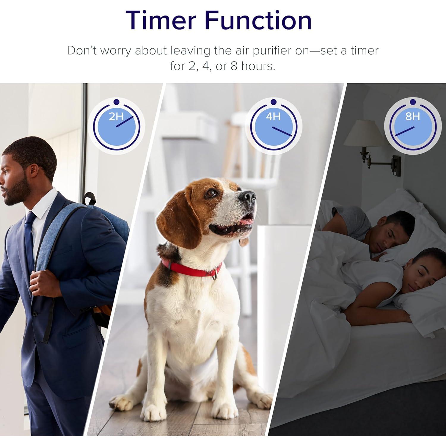 LEVOIT Air Purifier for Home Bedroom, Quiet Cleaner with Washable Pre-Filter for Allergies, Smoke, Dust, Pollen, AHAM VERIFIDE, Odor Eliminators for Large Room, Pet Hair Remover, Vital 100, White