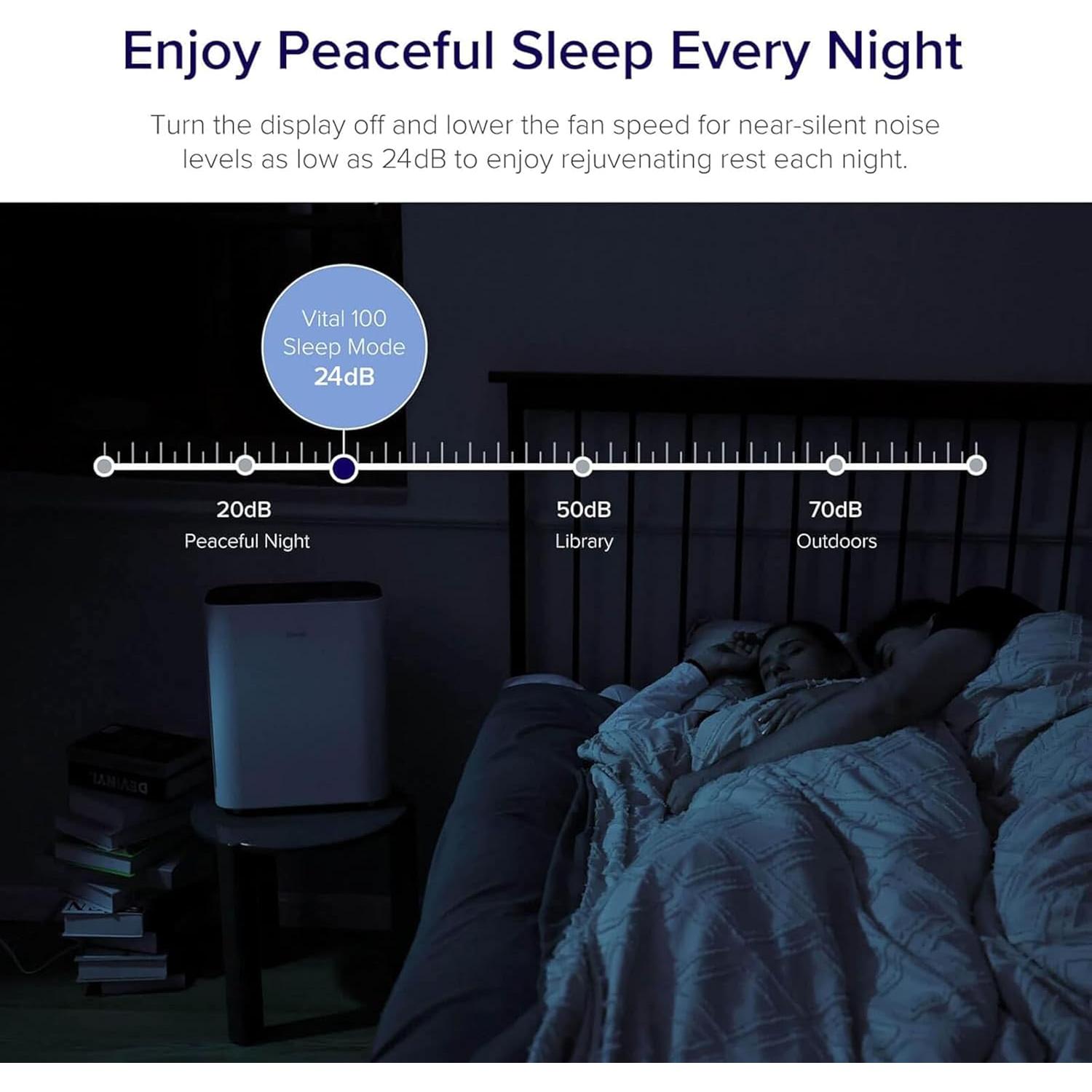 LEVOIT Air Purifier for Home Bedroom, Quiet Cleaner with Washable Pre-Filter for Allergies, Smoke, Dust, Pollen, AHAM VERIFIDE, Odor Eliminators for Large Room, Pet Hair Remover, Vital 100, White