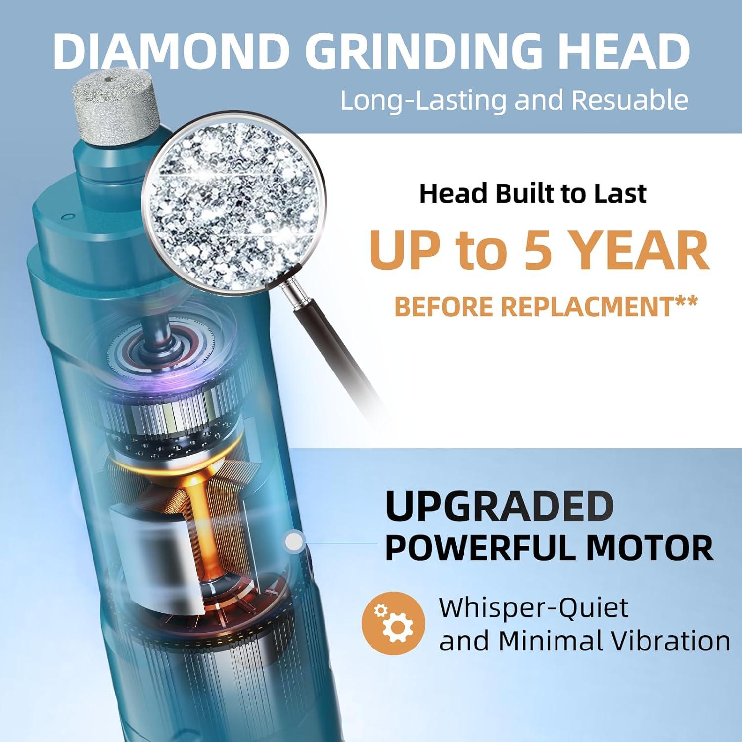 Dog Nail Grinder with 2 LED Light,3-Speed Rechargeable Dog Nail Trimmers, Upgraded Powerful Electric Dog Toe Nail File Quiet Painless, Paws Grooming for Small Medium Large Dogs Cats-Blue