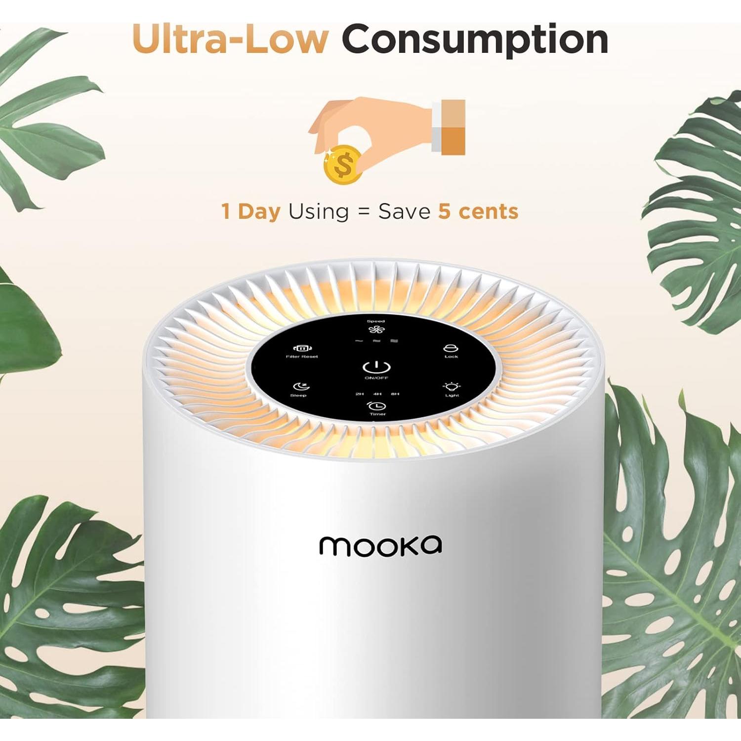 Purificador de Aire HEPA H13 MOOKA AP-S0610L para Hogar 111.5 m²