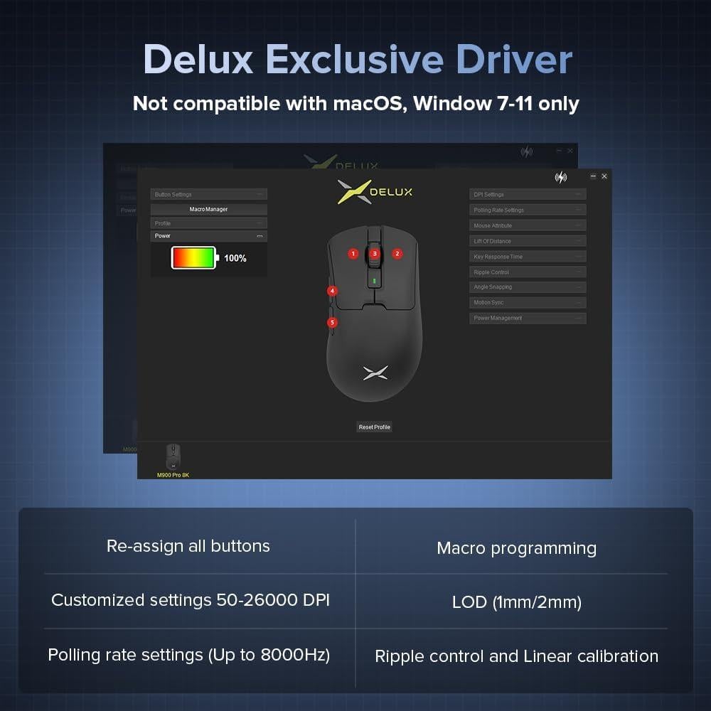 Ratón Gaming Inalámbrico DELUX M900PRO 8000Hz 63g RGB Blanco