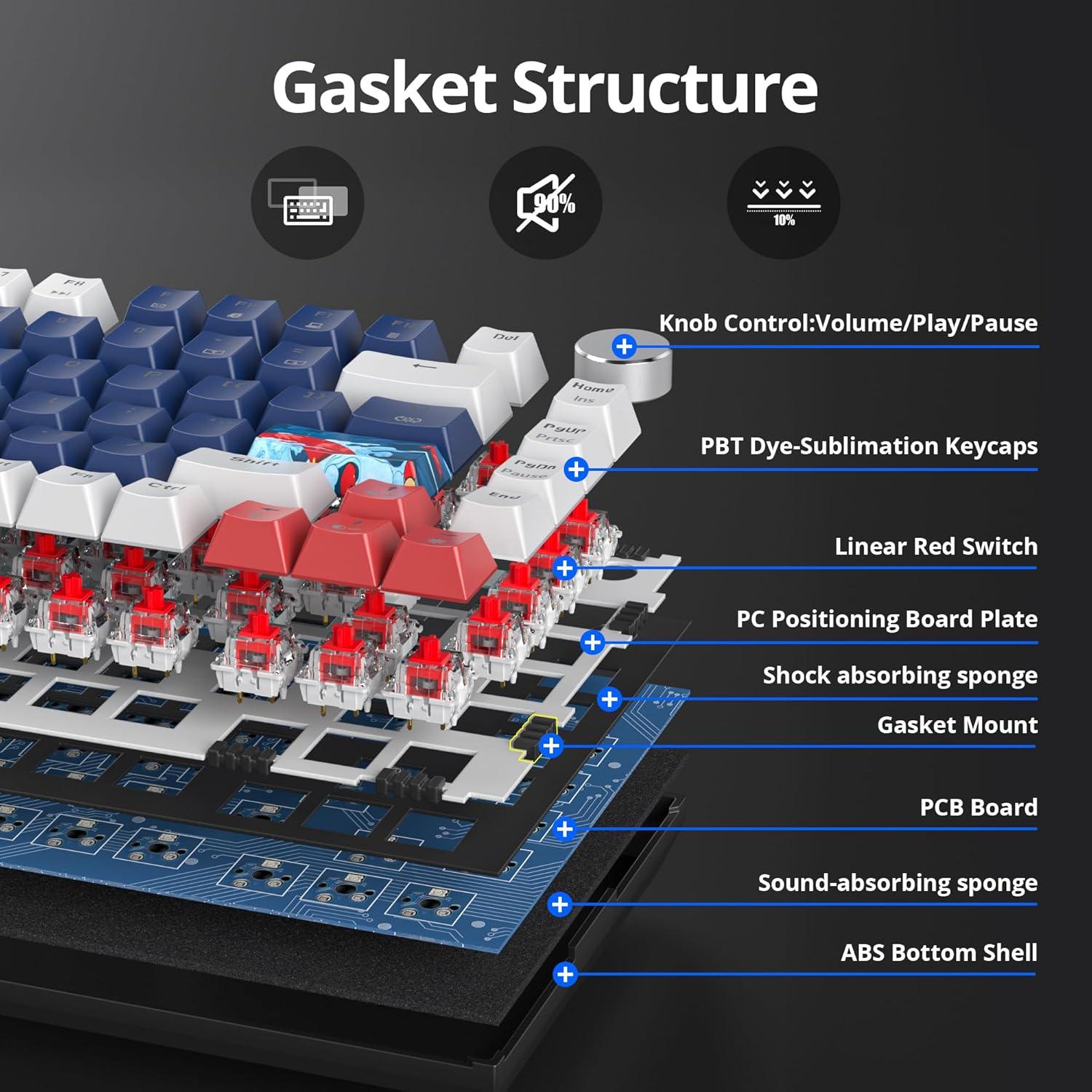 Teclado Mecánico GTSP 75% RGB 82 Teclas Gasket Azul