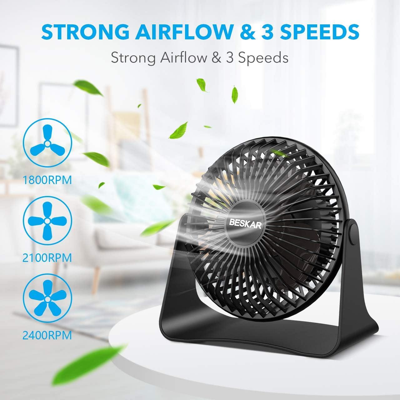 Ventilador de Escritorio USB BESKAR ZLS-E260 3 Velocidades
