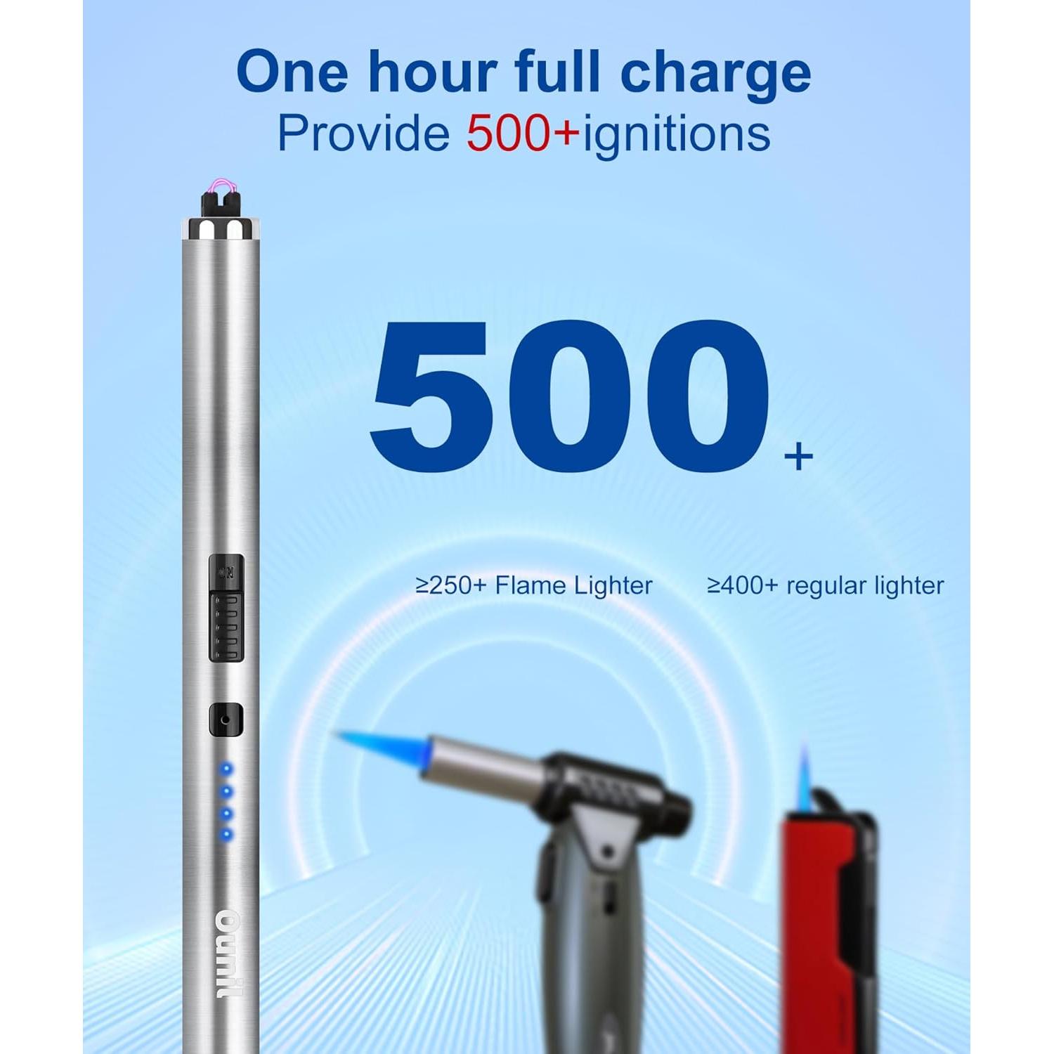 Encendedor Eléctrico Ounil Recargable USB Tipo-C a Prueba de Viento