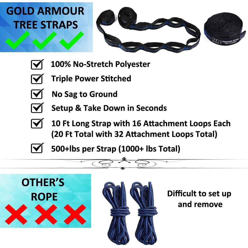 Hamaca Doble XL Gold Armour con Red Antimosquitos 3,18m