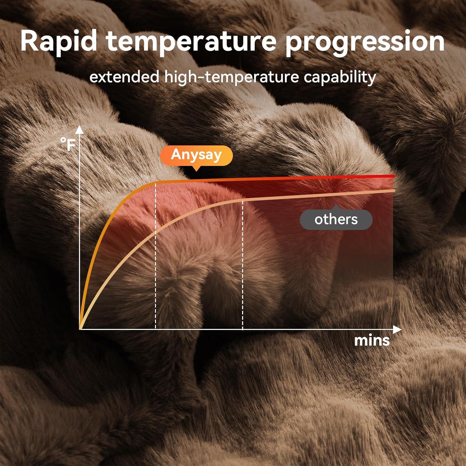 Manta Eléctrica Anysay 127x152 cm 6 Niveles Calor Marrón
