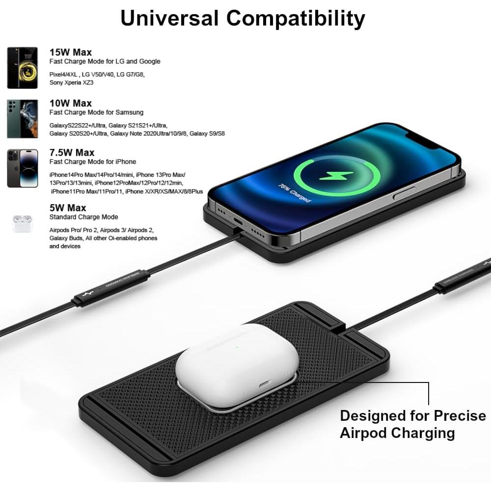 Wireless Charging Pad for Car, REESTECQI 15W Wireless Car Charger Pad Type C Charging Mat Non Slip [PD 40W Car Charger Incl] for Airpods iPhone 16/15/14/13, Samsung S24/S23/S22 (1 Meter Cable)